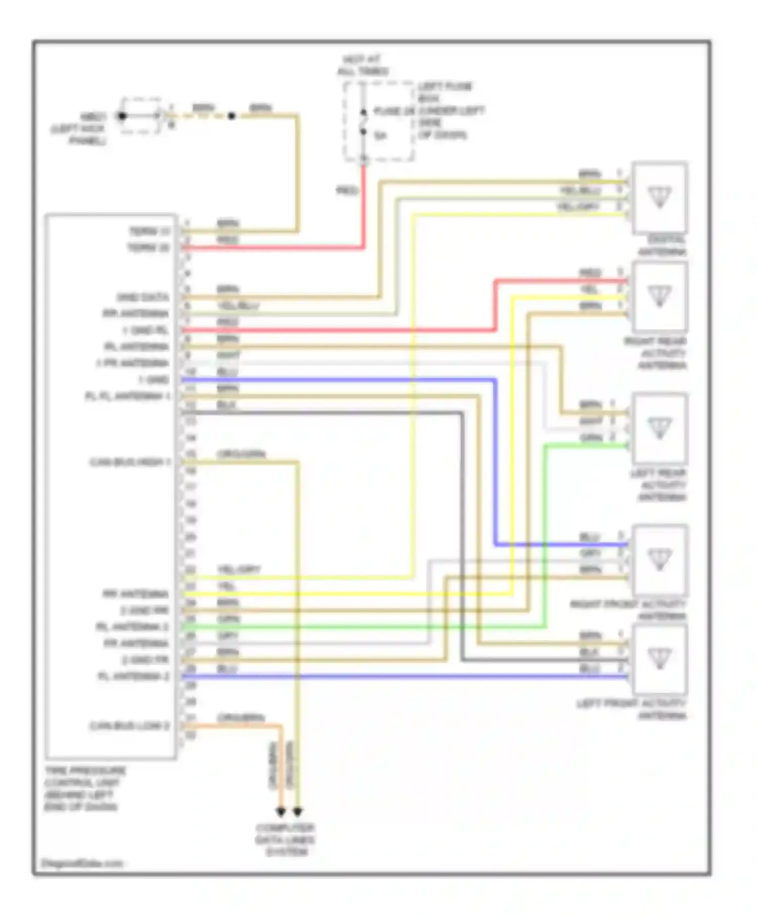 Wiring diagram right front activity antenna for Porsche Cayenne I facelift (2007-2010) (1 of 1)