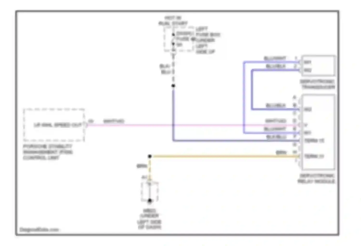 Cayenne Porsche I (2002-2007): Electronic power steering circuit