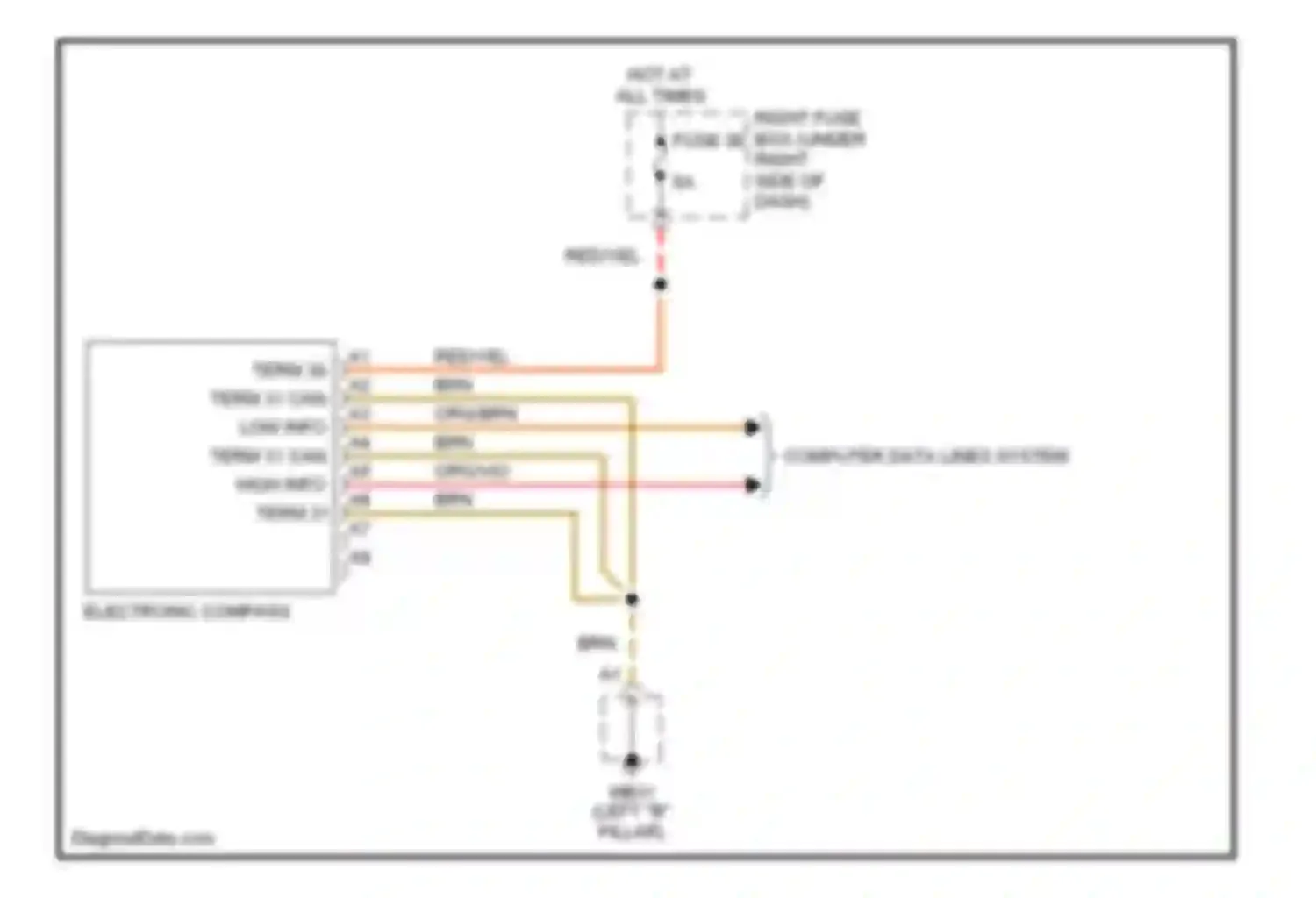 Cayenne Porsche I (2002-2007): Electronic compass circuit