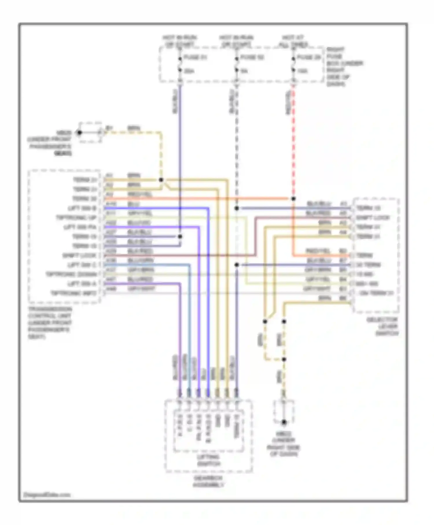 Cayenne Porsche I (2002-2007): Shift interlock circuit