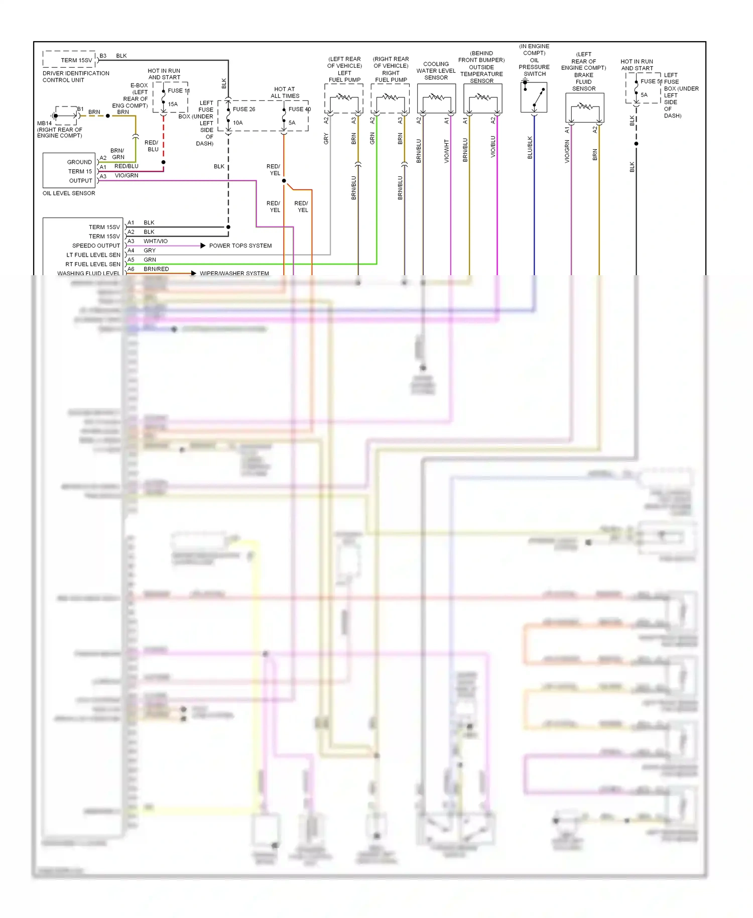 Wiring diagram blk for Porsche Cayenne I (2002-2007) (37 of 56)