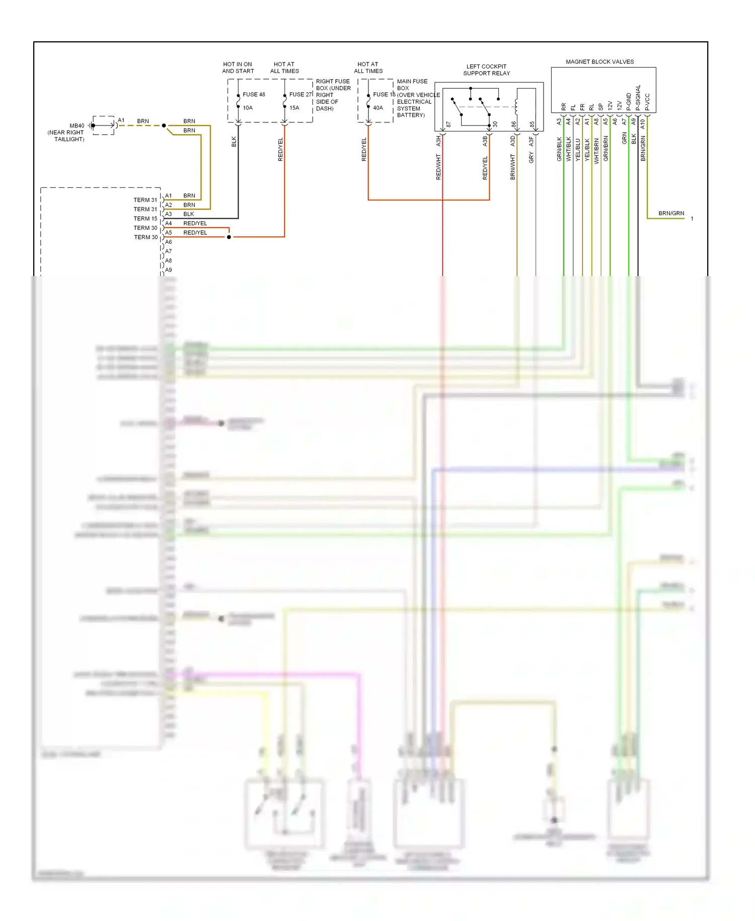 Wiring diagram blk for Porsche Cayenne I (2002-2007) (16 of 56)