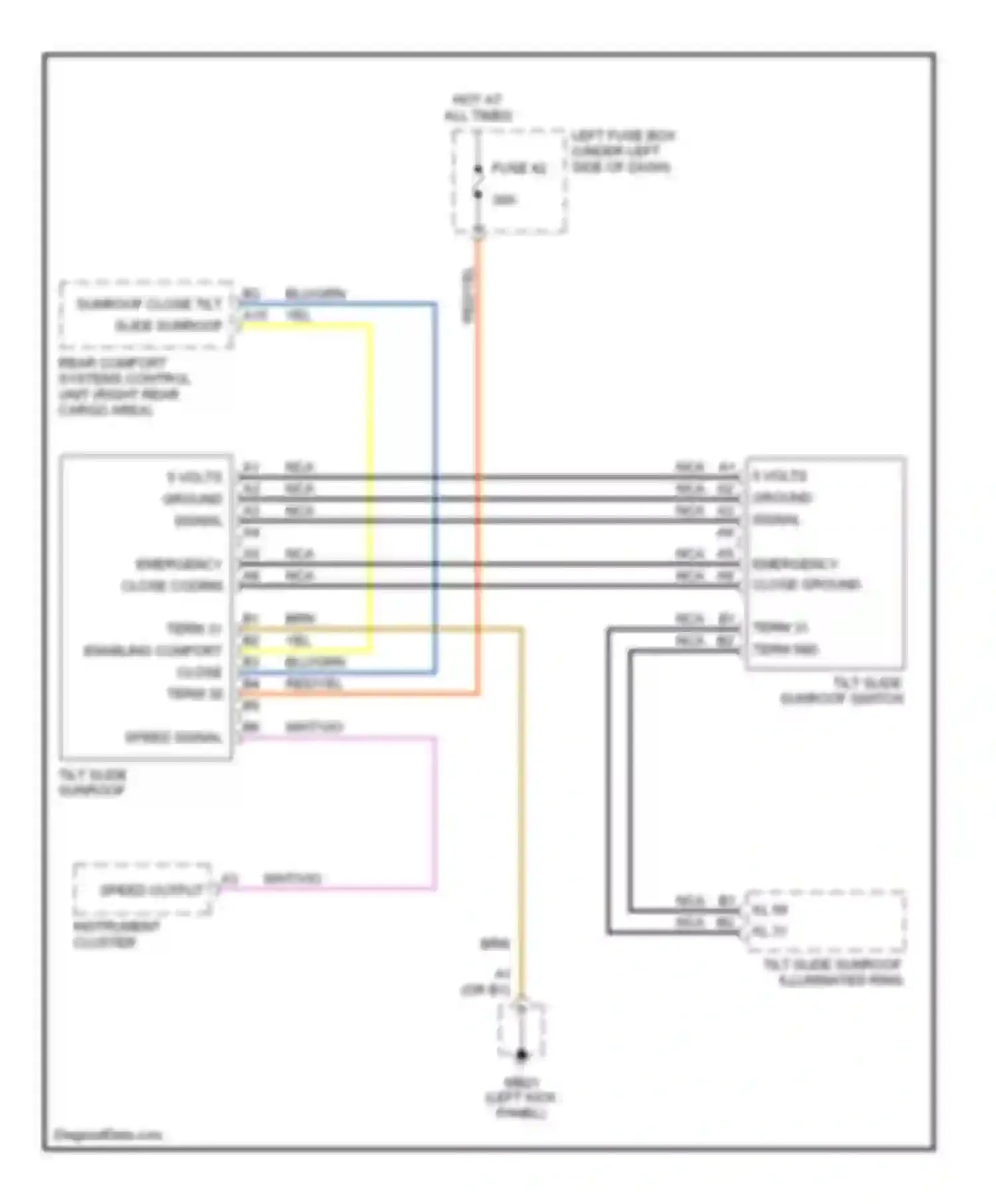 Wiring diagram blu/grn for Porsche Cayenne I (2002-2007) (9 of 14)