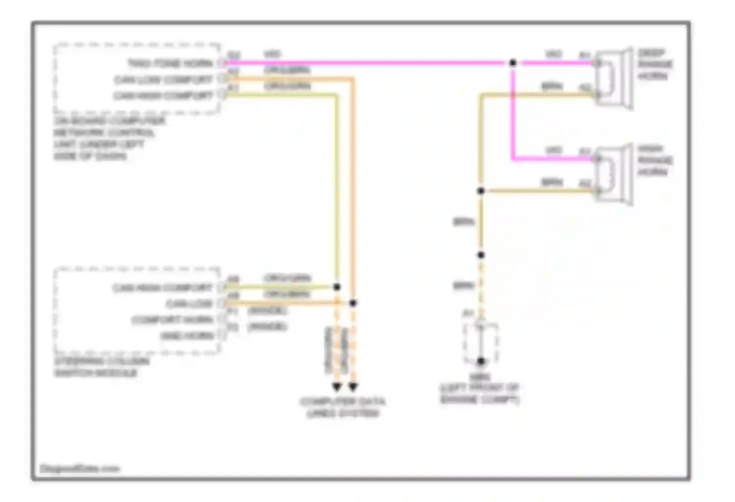Wiring diagram org/grn for Porsche Cayenne I (2002-2007) (13 of 28)