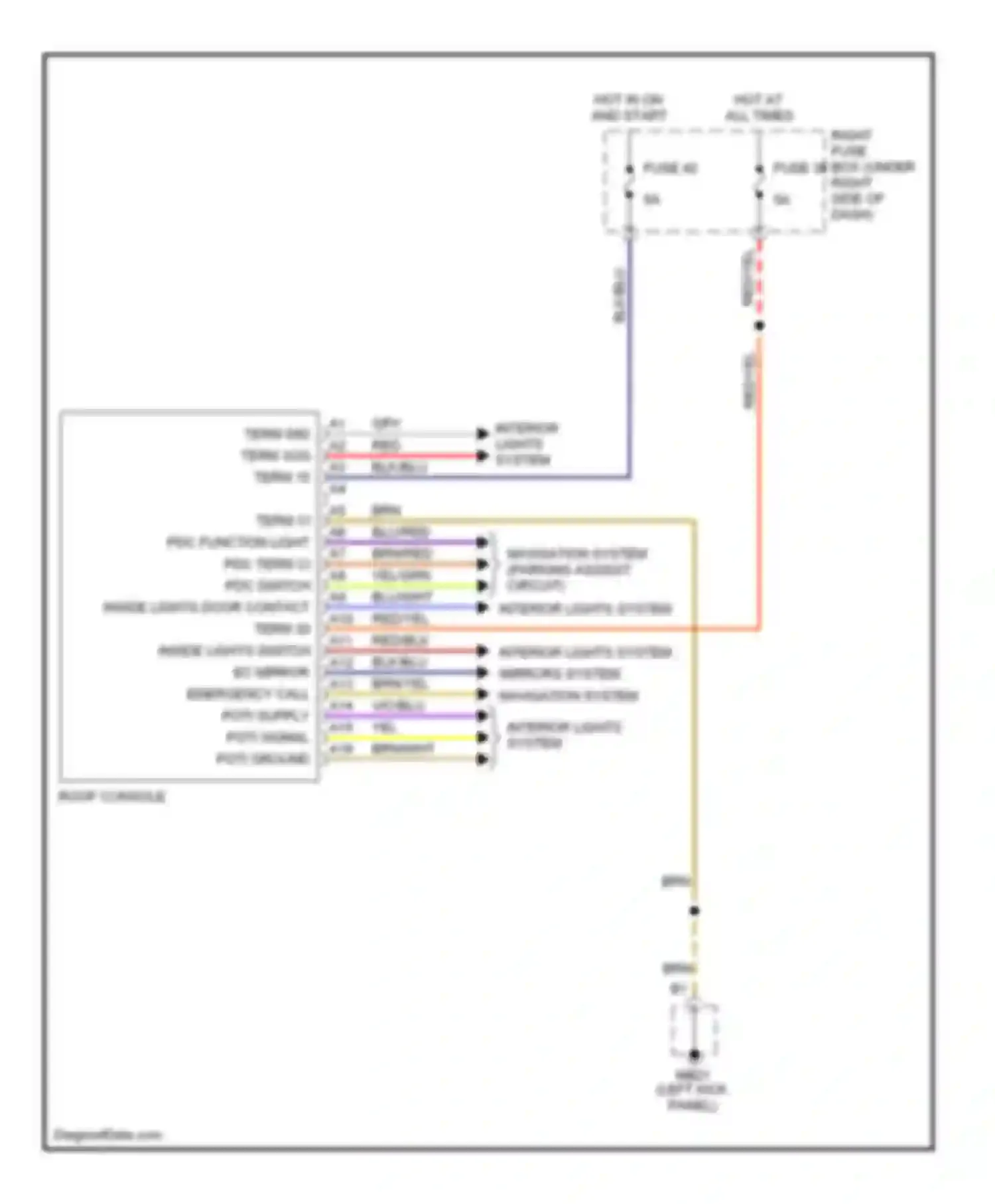 Wiring diagram red/yel for Porsche Cayenne I (2002-2007) (38 of 69)