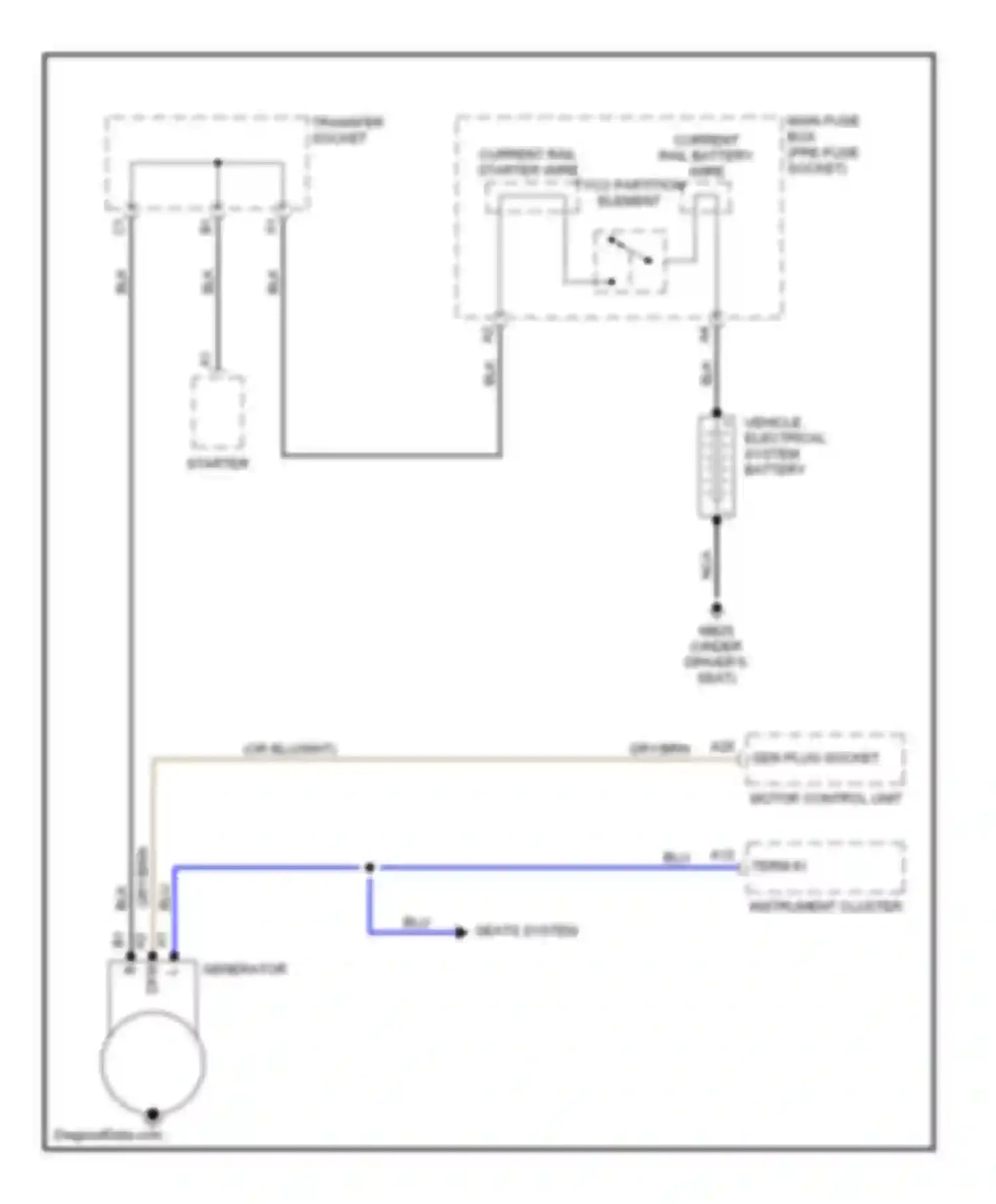 Wiring diagram transfer socket for Porsche Cayenne I (2002-2007) (1 of 6)