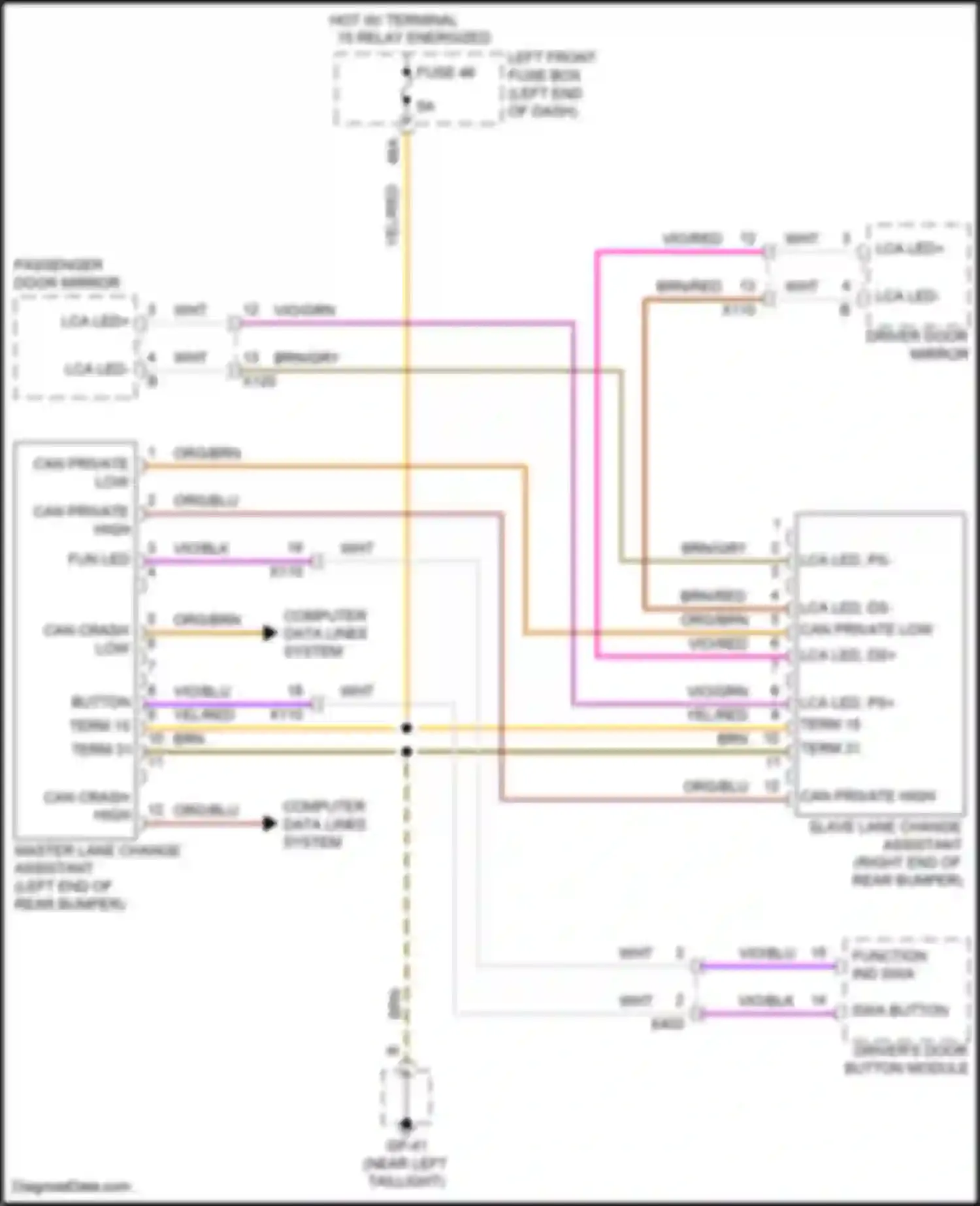 Cayenne Porsche II facelift (2014-2018): Lane change assistance circuit