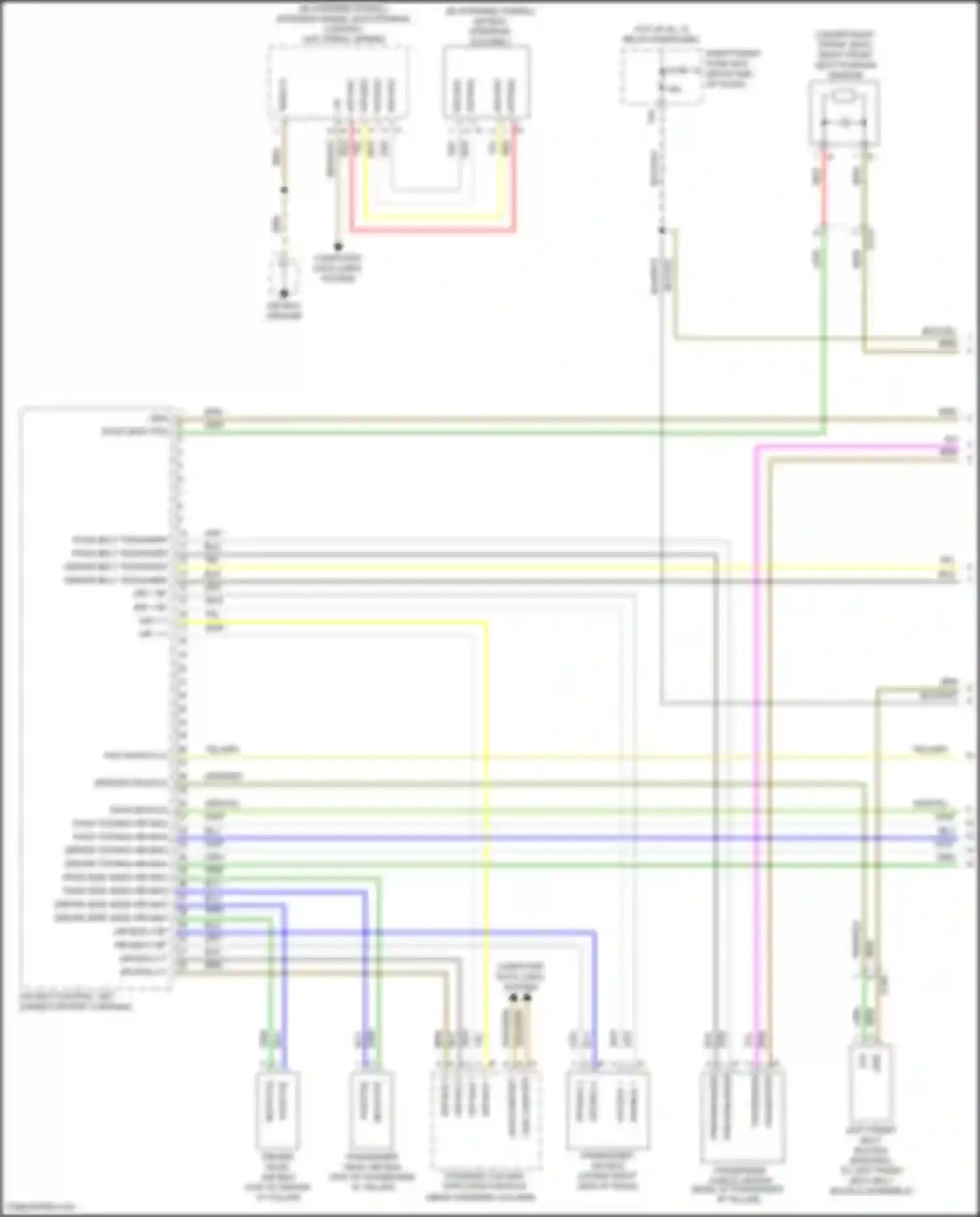 Cayenne Porsche II facelift (2014-2018): Supplemental restraints circuit (1 of 3)