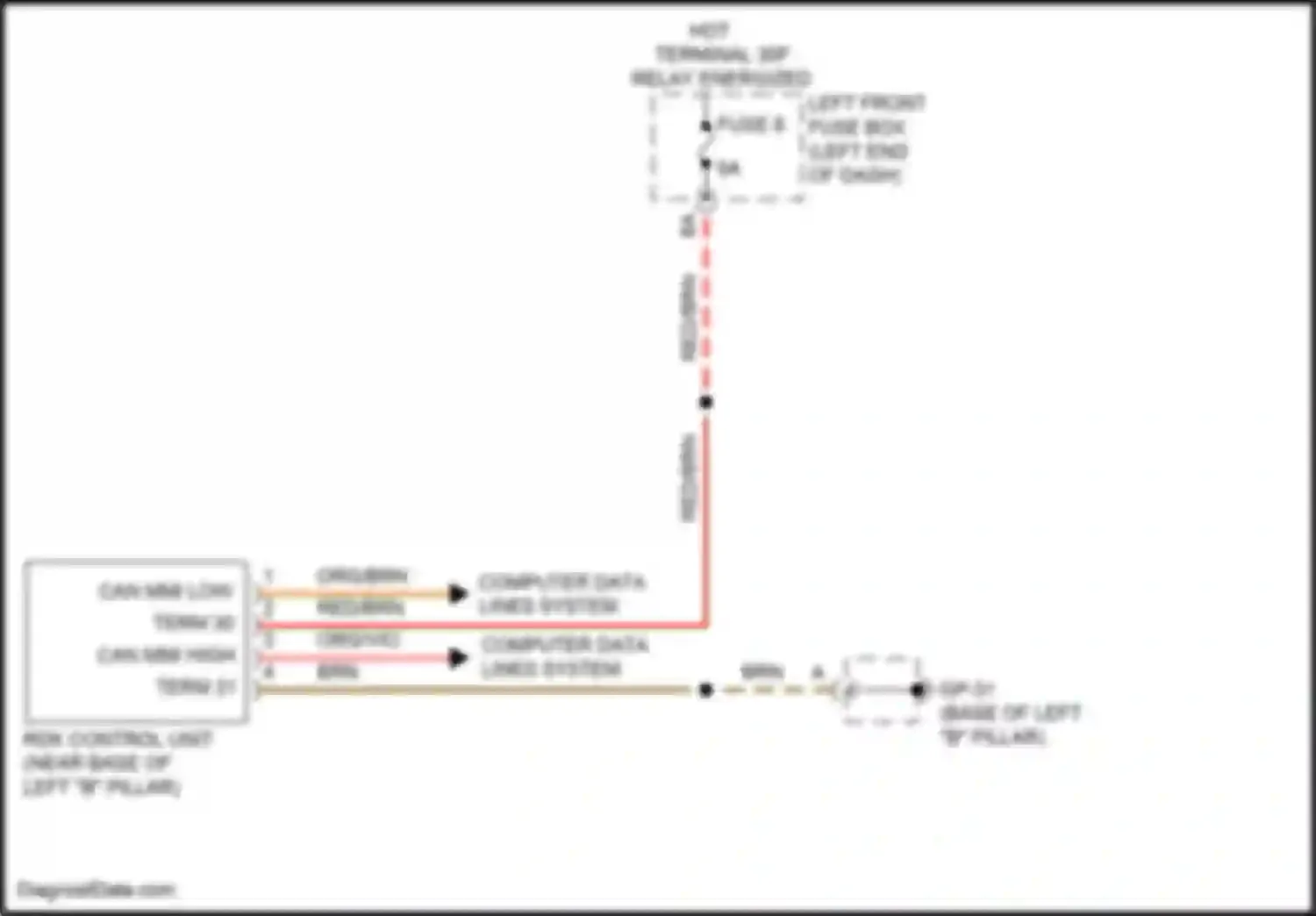 Cayenne Porsche II facelift (2014-2018): Warning systems circuit