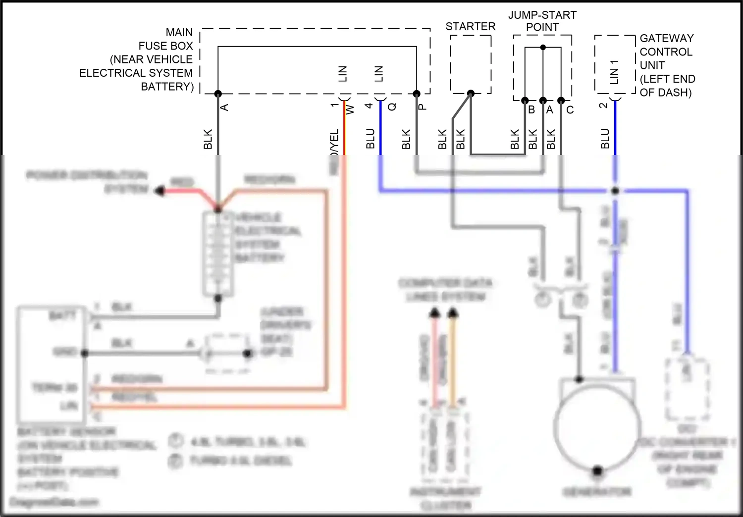 Wiring diagram batt + for Porsche Cayenne II facelift (2014-2018) (1 of 4)