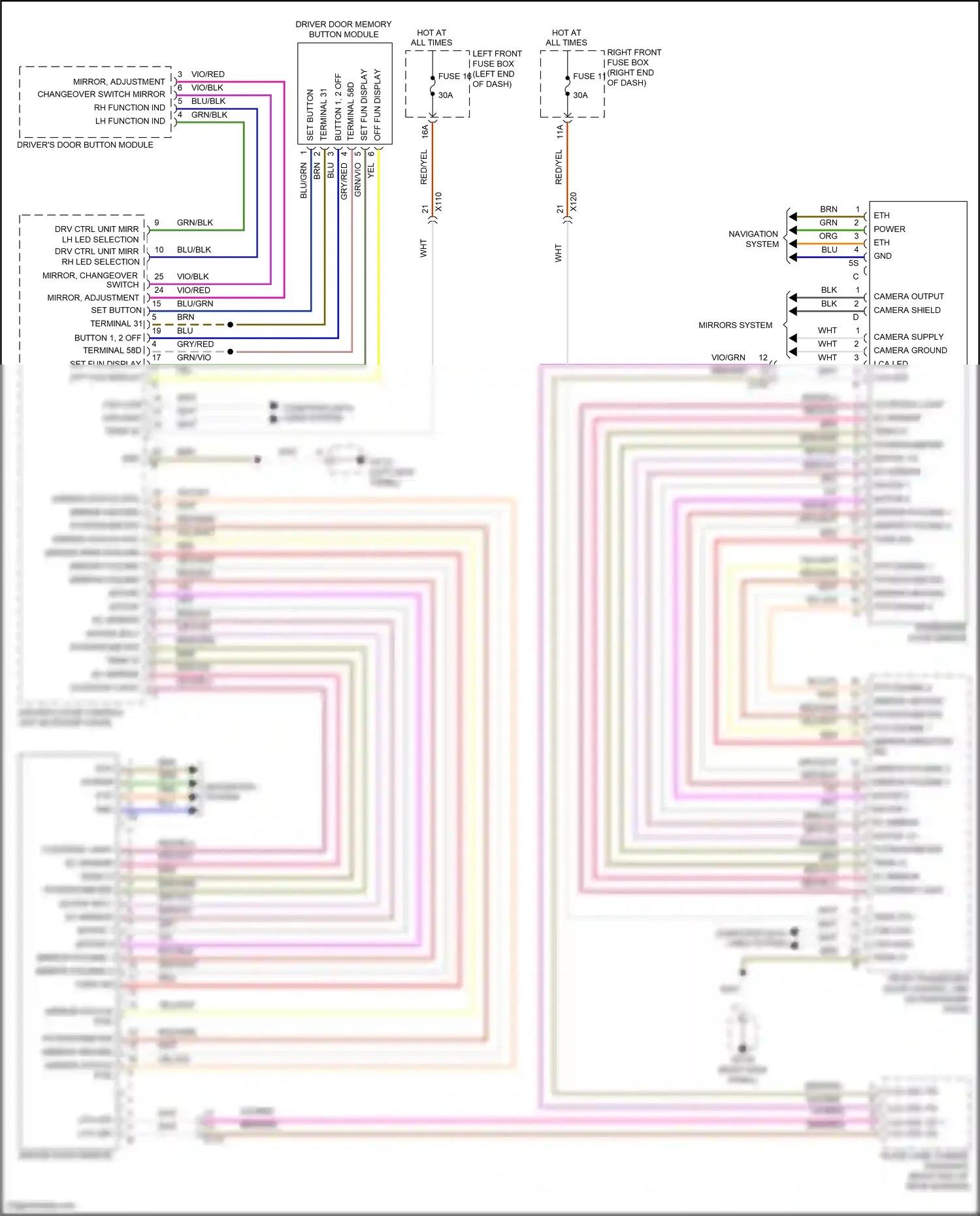 Wiring diagram blu for Porsche Cayenne II facelift (2014-2018) (28 of 101)