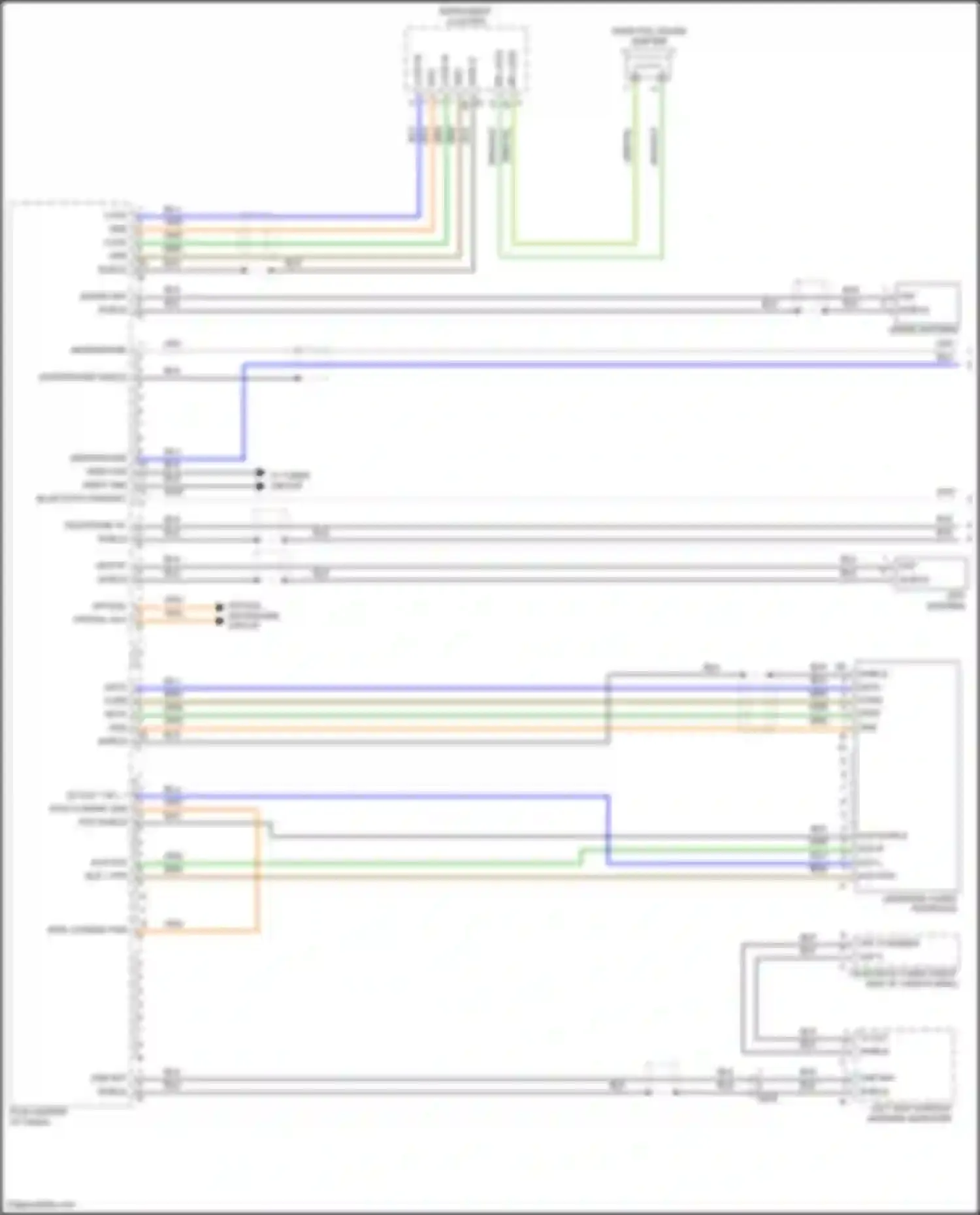 Wiring diagram dab ant for Porsche Cayenne II facelift (2014-2018) (2 of 6)