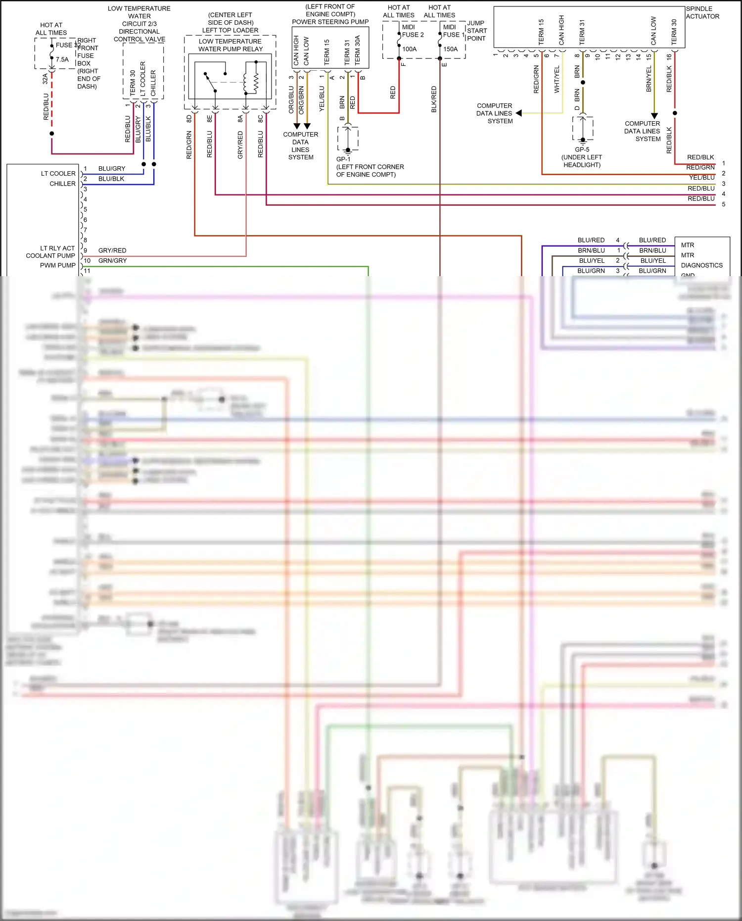 Porsche Cayenne II facelift (2014-2018) equalization wiring diagram  (2 of 3)