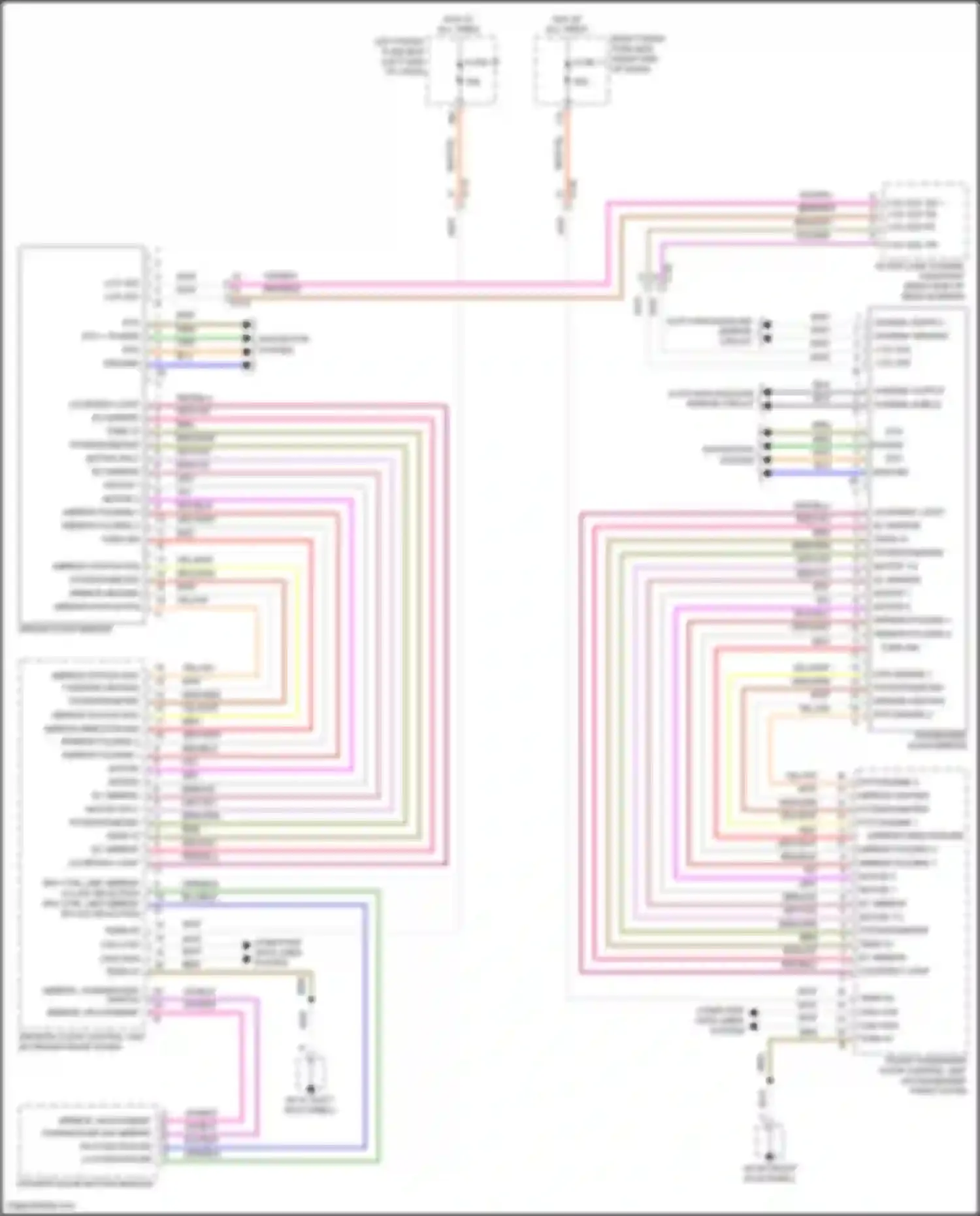 Wiring diagram camera output for Porsche Cayenne II facelift (2014-2018)