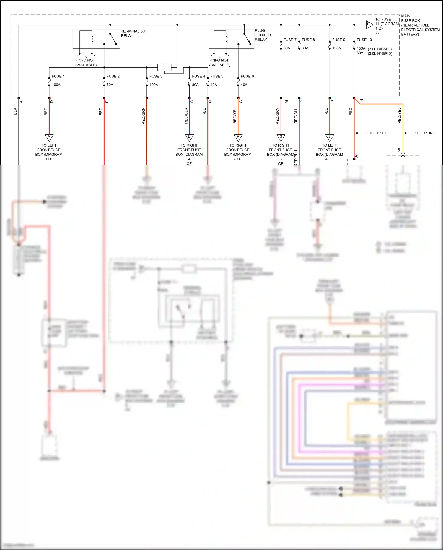 Wiring diagram fuse 5 for Porsche Cayenne II facelift (2014-2018) (2 of 5)