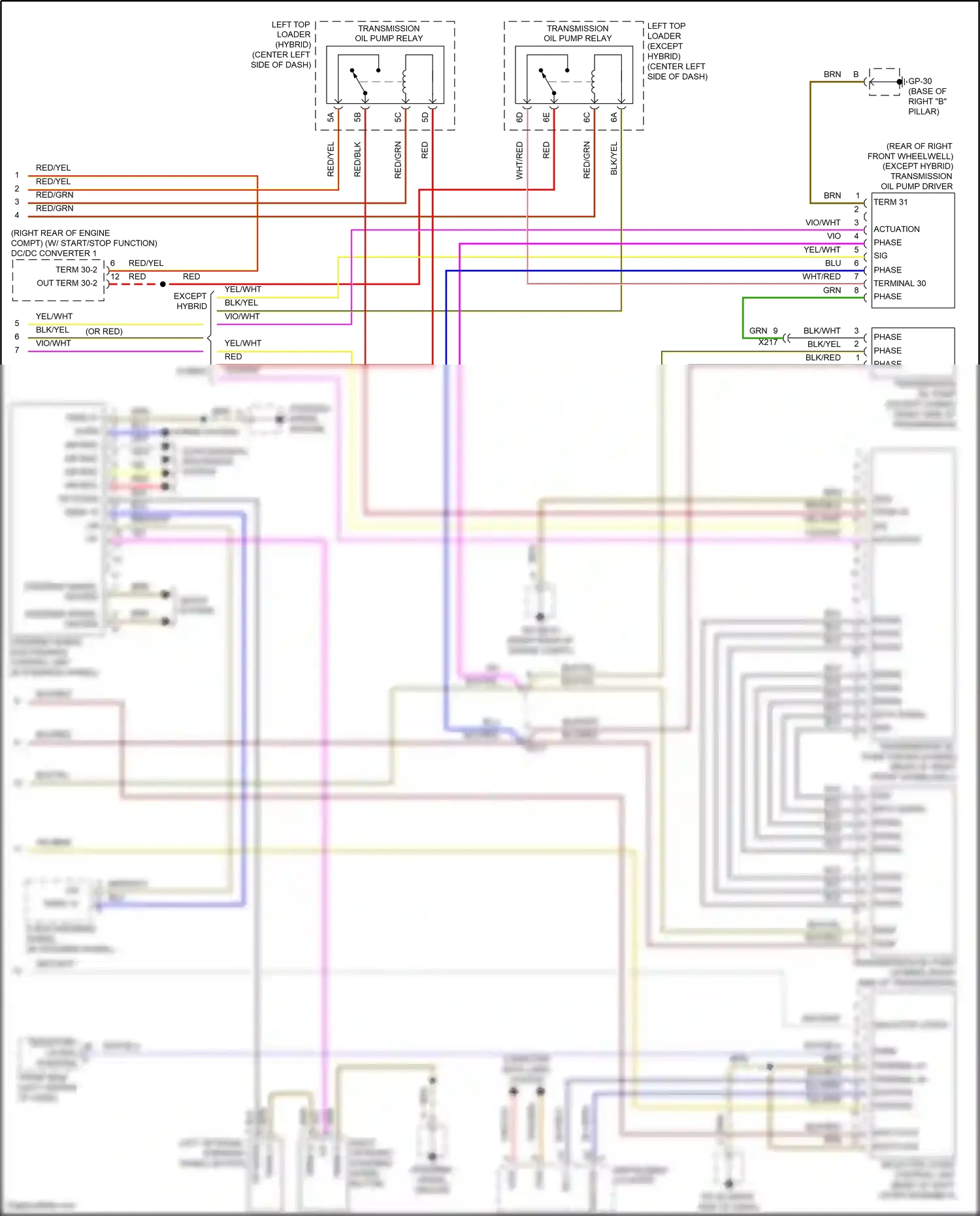 Wiring diagram gp-30 for Porsche Cayenne II facelift (2014-2018) (3 of 10)