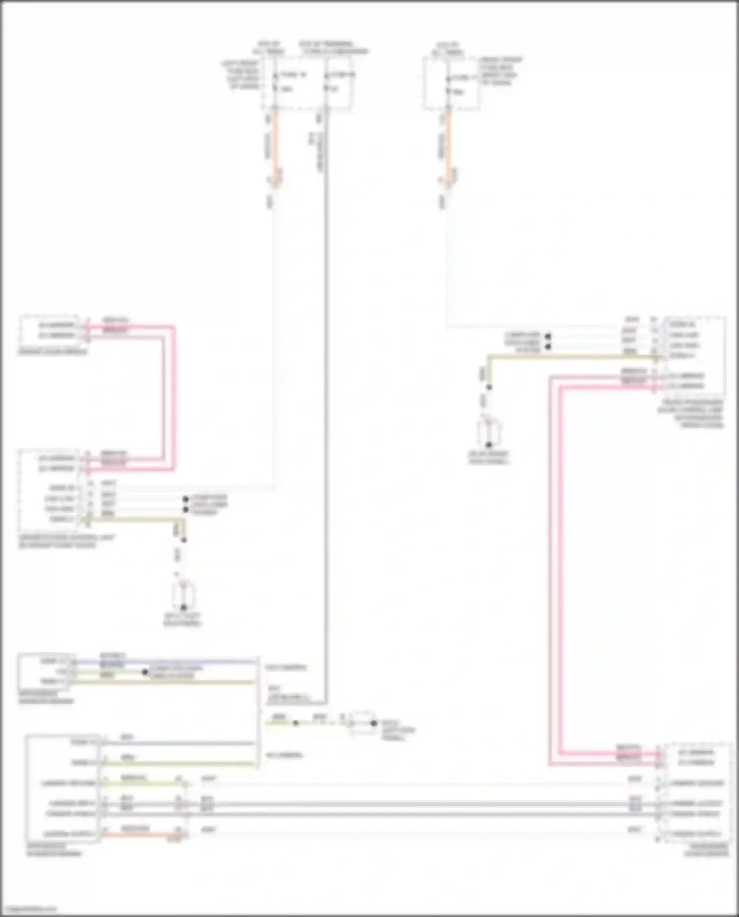 Wiring diagram camera output for Porsche Cayenne II facelift (2014-2018)