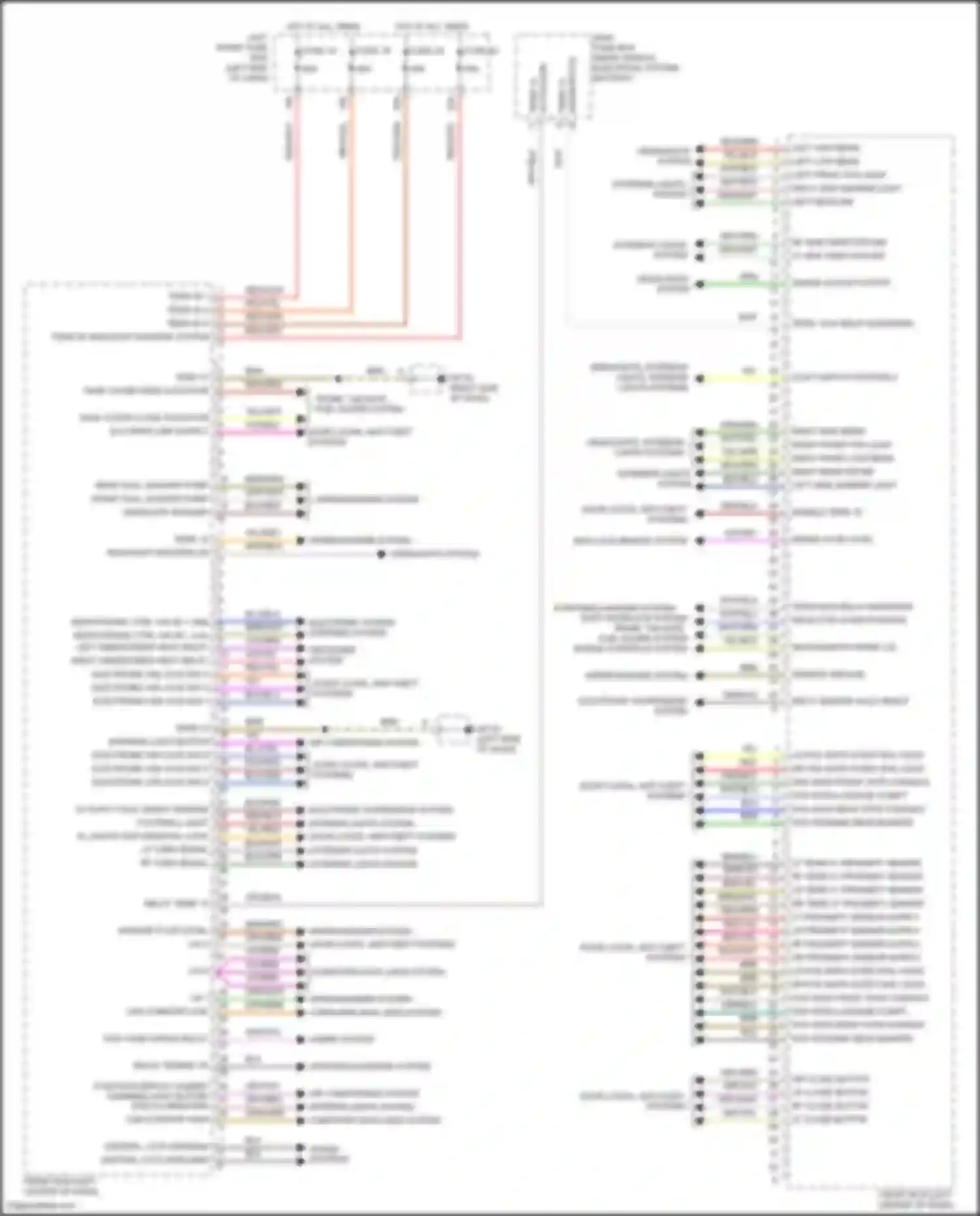 Wiring diagram engine controls system for Porsche Cayenne II facelift (2014-2018)