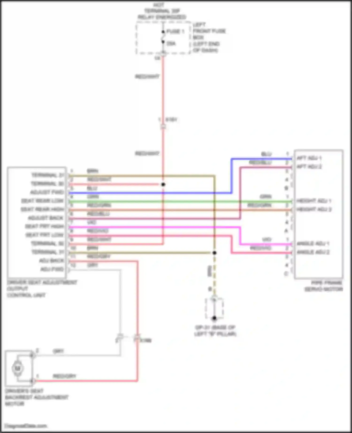 Wiring diagram driver seat adjustment output control unit for Porsche Cayenne II facelift (2014-2018)