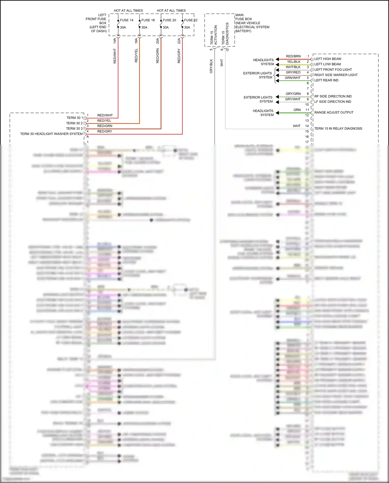 Wiring diagram lf term 31 proximity sensor for Porsche Cayenne II facelift (2014-2018) (2 of 3)
