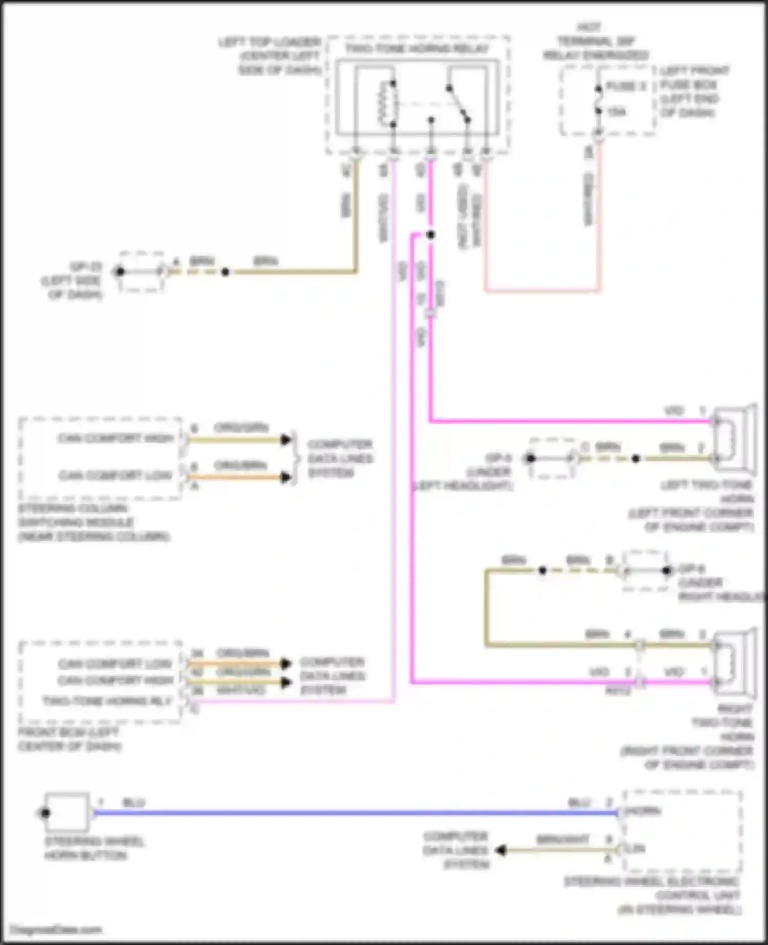 Wiring diagram computer data lines system for Porsche Cayenne II facelift (2014-2018)