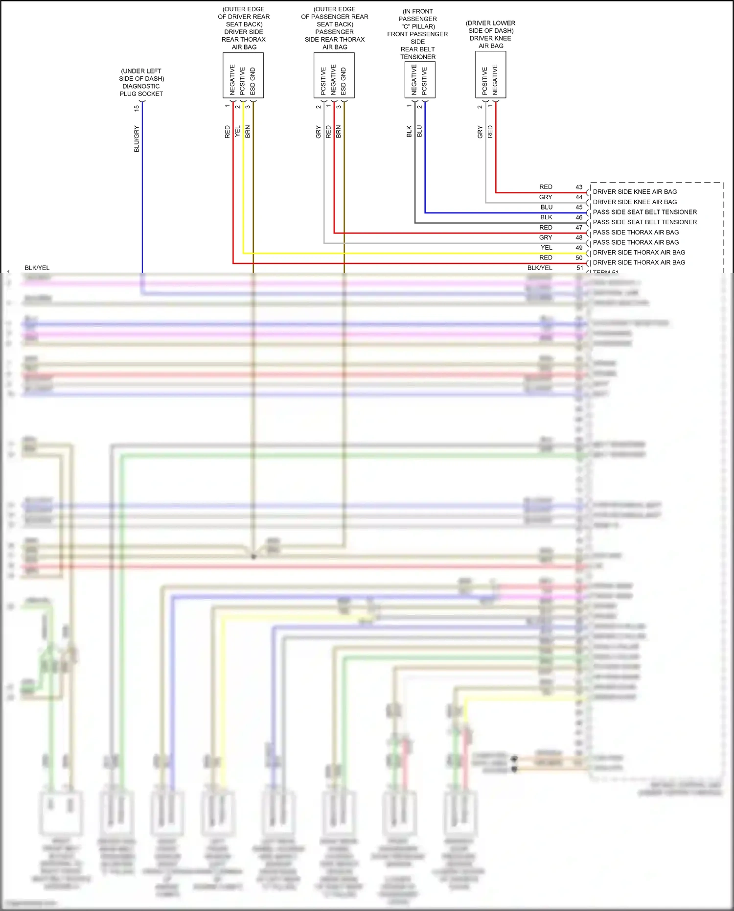 Wiring diagram occupancy detection for Porsche Cayenne II facelift (2014-2018) (1 of 1)