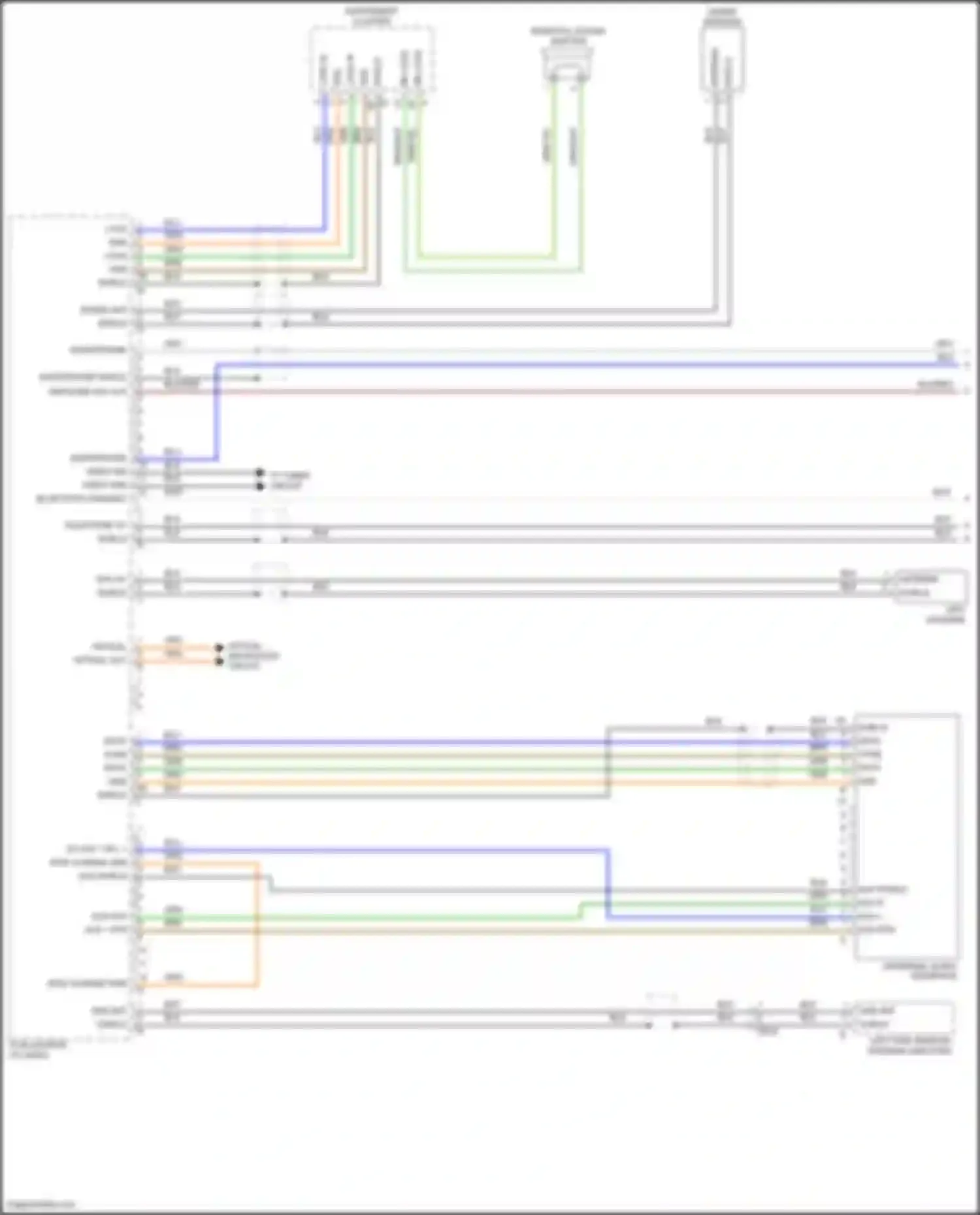 Wiring diagram org/ for Porsche Cayenne II facelift (2014-2018) (13 of 22)