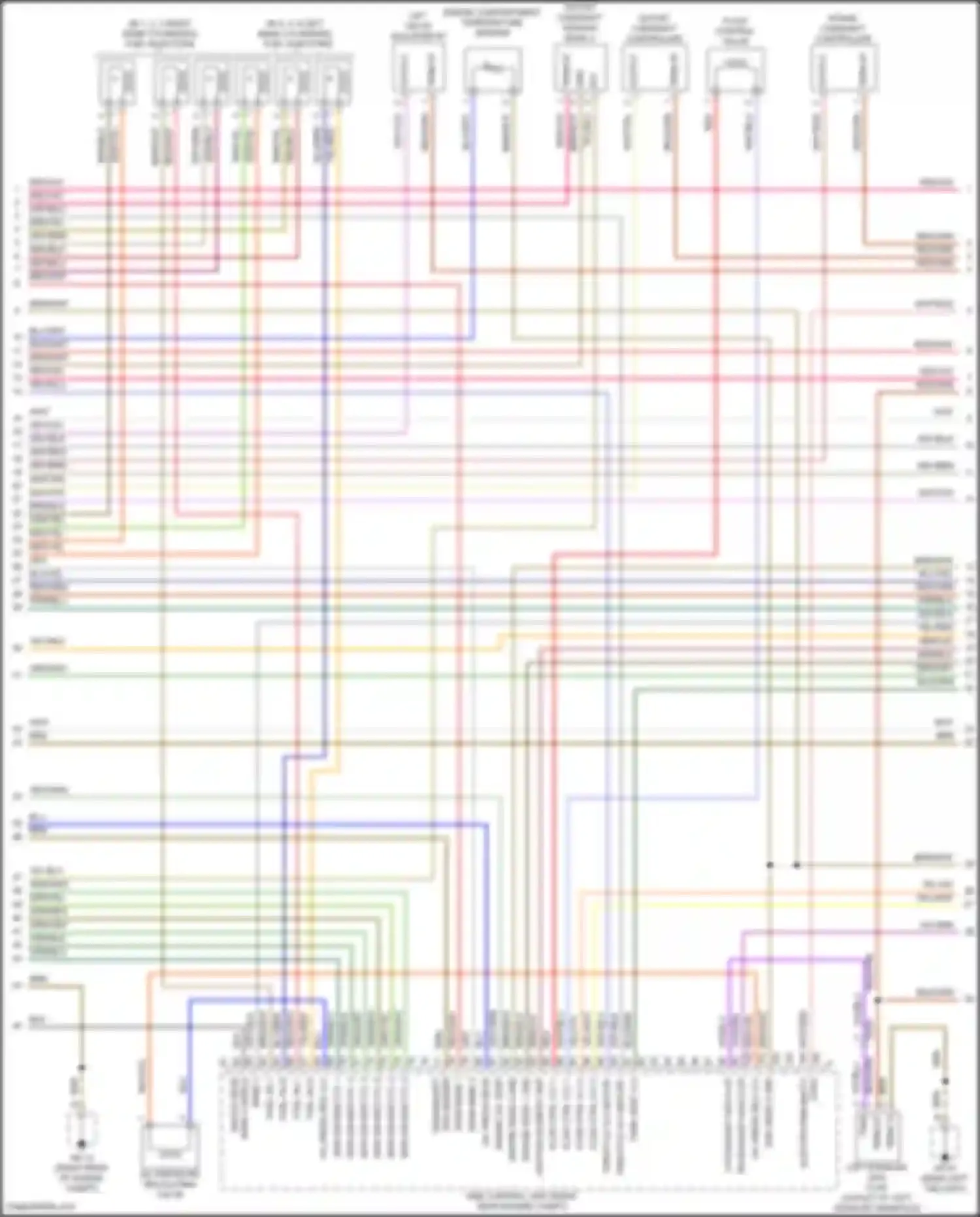 Wiring diagram flow ctrl vlv 2 hs for Porsche Cayenne II facelift (2014-2018)