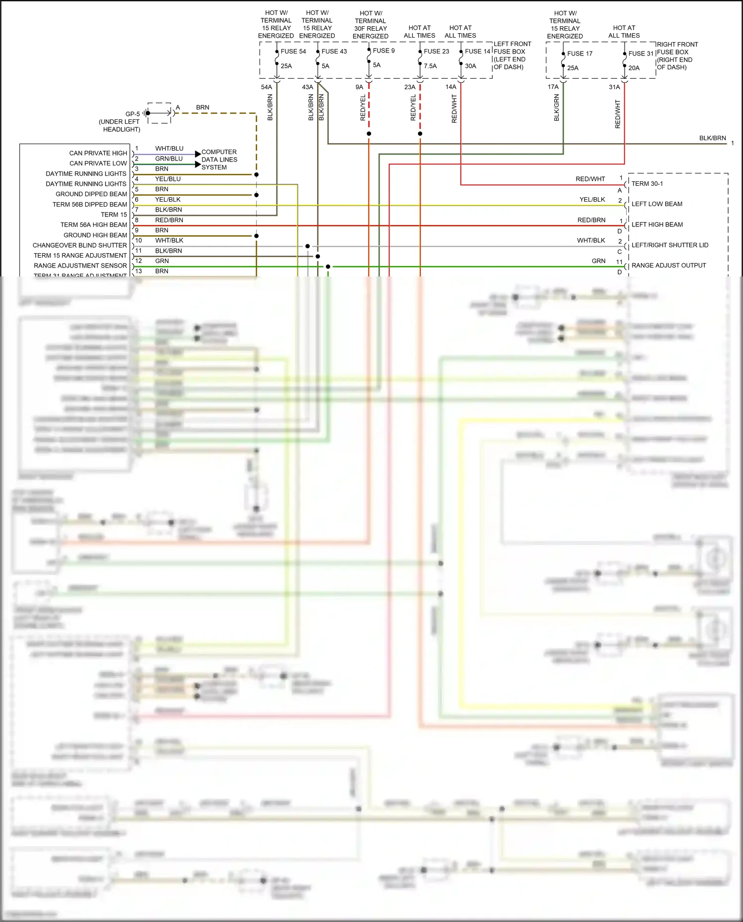 Wiring diagram range adjust output for Porsche Cayenne II facelift (2014-2018) (2 of 2)