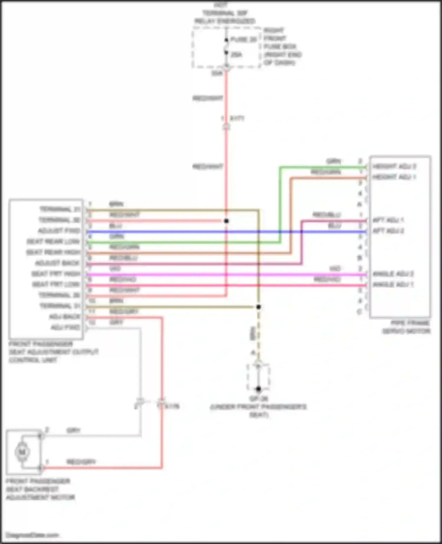 Wiring diagram backup camera control unit for Porsche Cayenne II facelift (2014-2018)