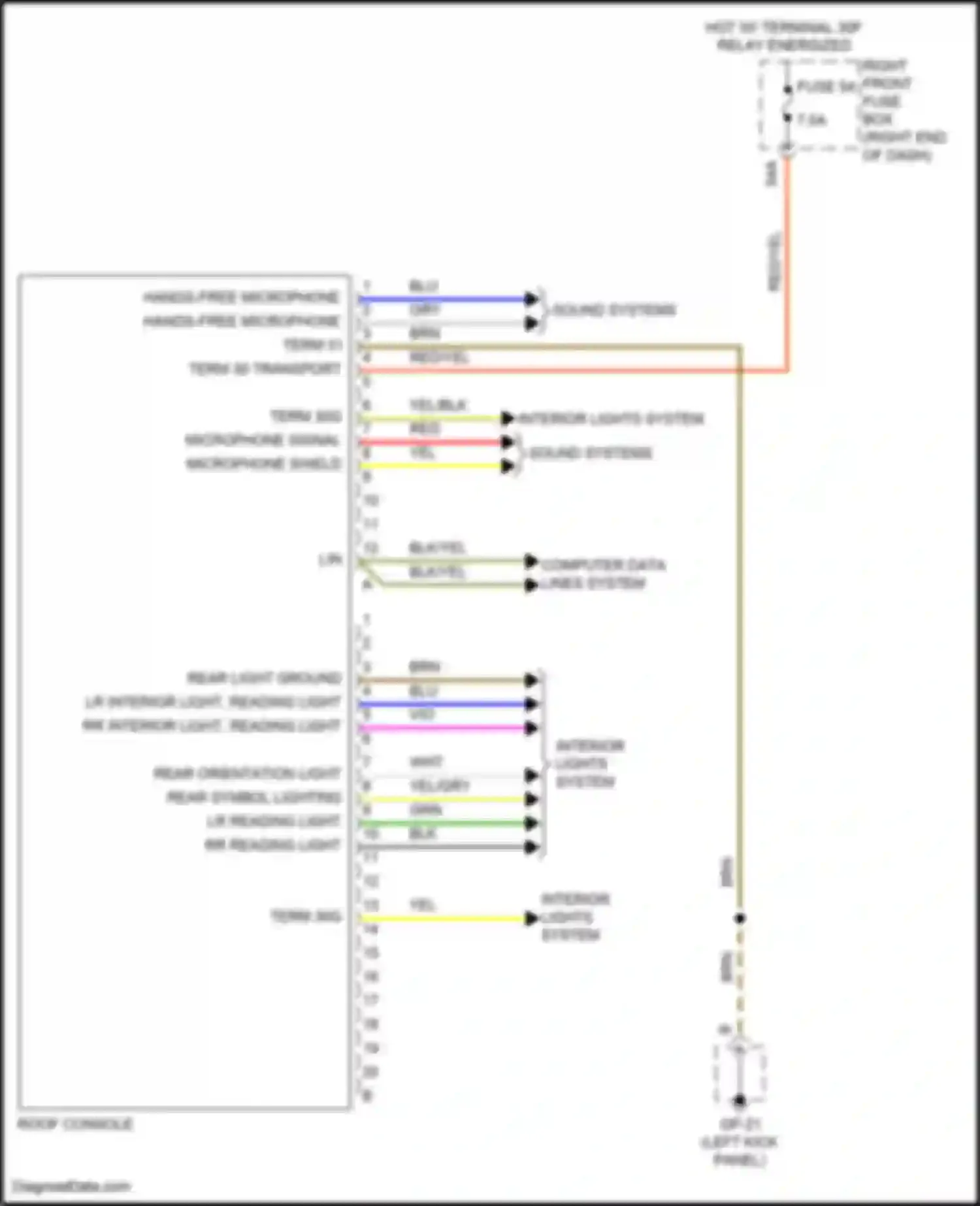 Wiring diagram rr reading light for Porsche Cayenne II facelift (2014-2018)
