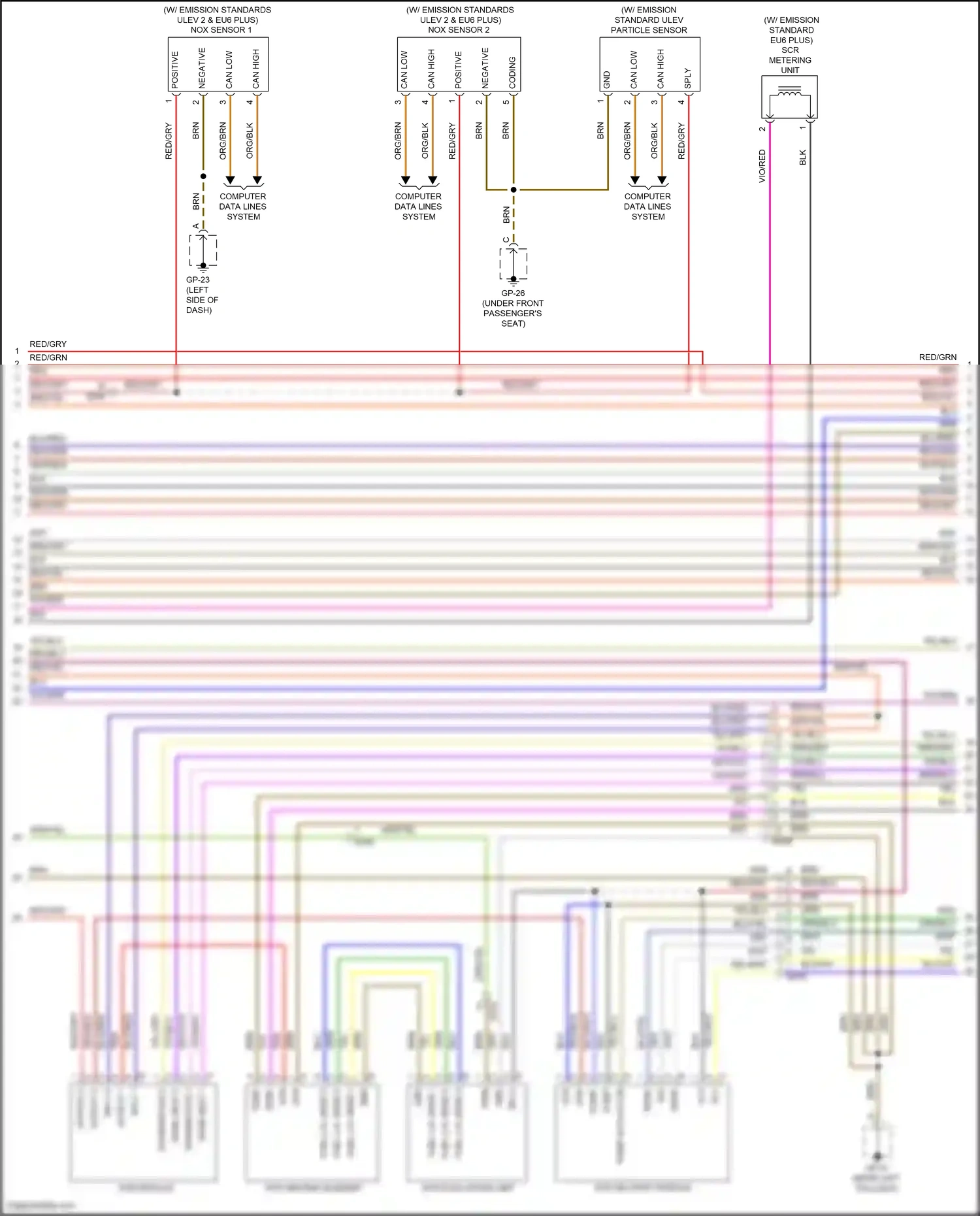 Wiring diagram scr delivery module for Porsche Cayenne II facelift (2014-2018) (2 of 2)