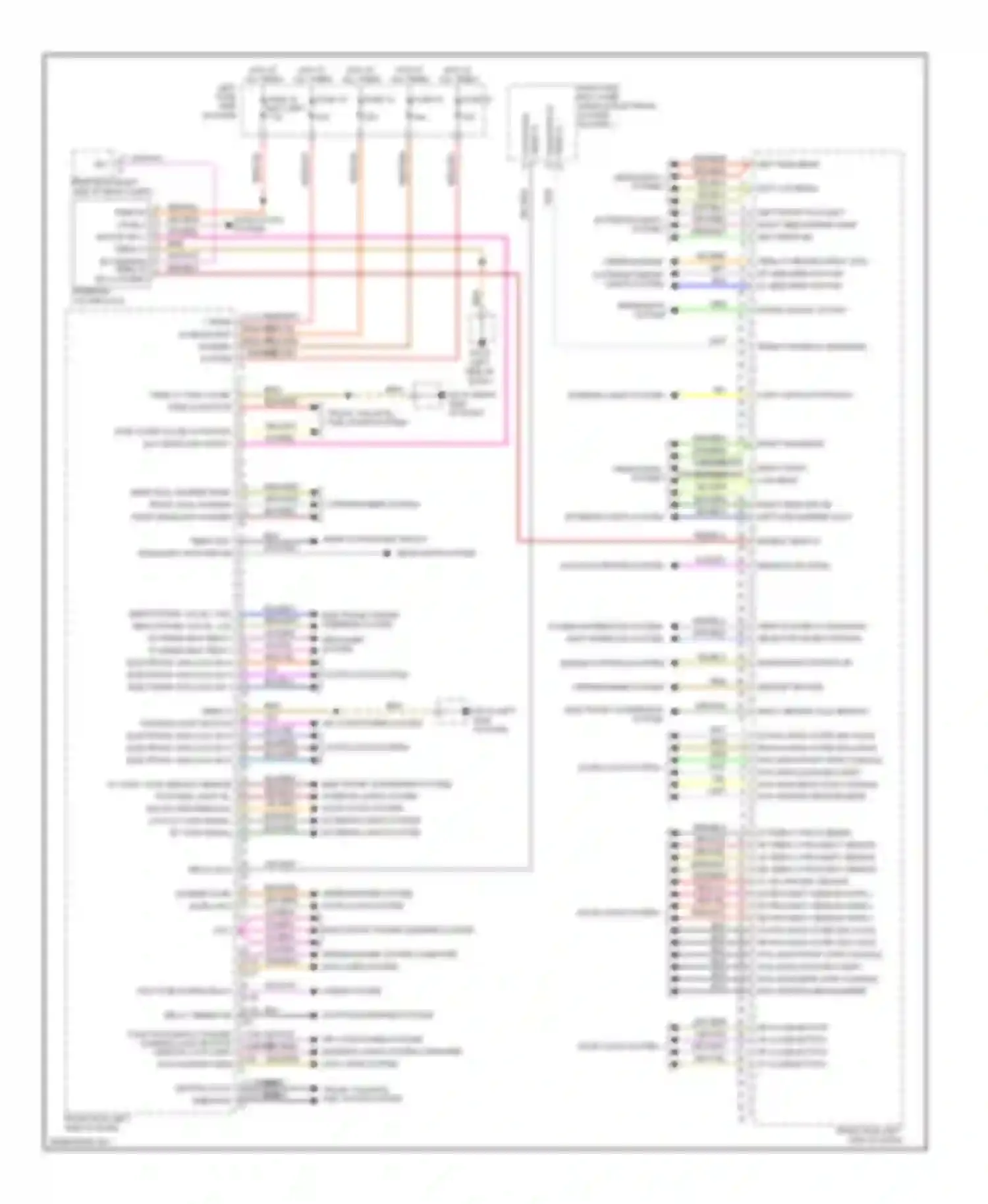 Cayenne Porsche II (2010-2014): Front controller circuit
