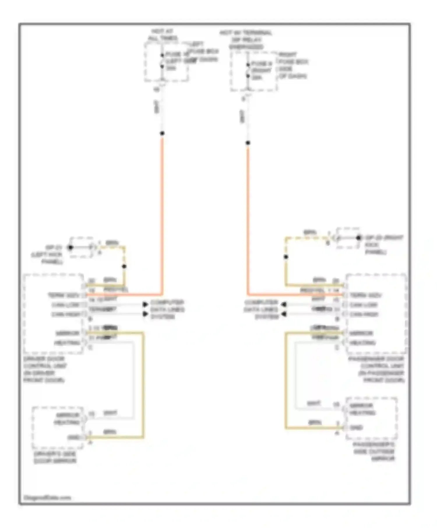 Cayenne Porsche II (2010-2014): Heated mirrors circuit