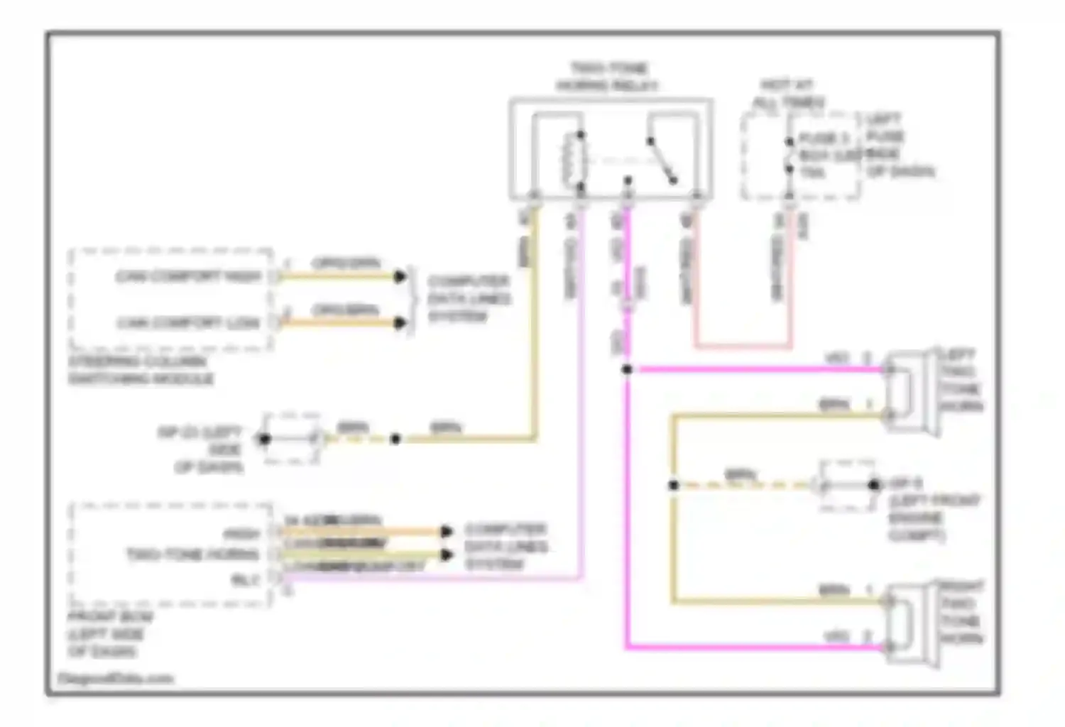 Cayenne Porsche II (2010-2014): Horn circuit