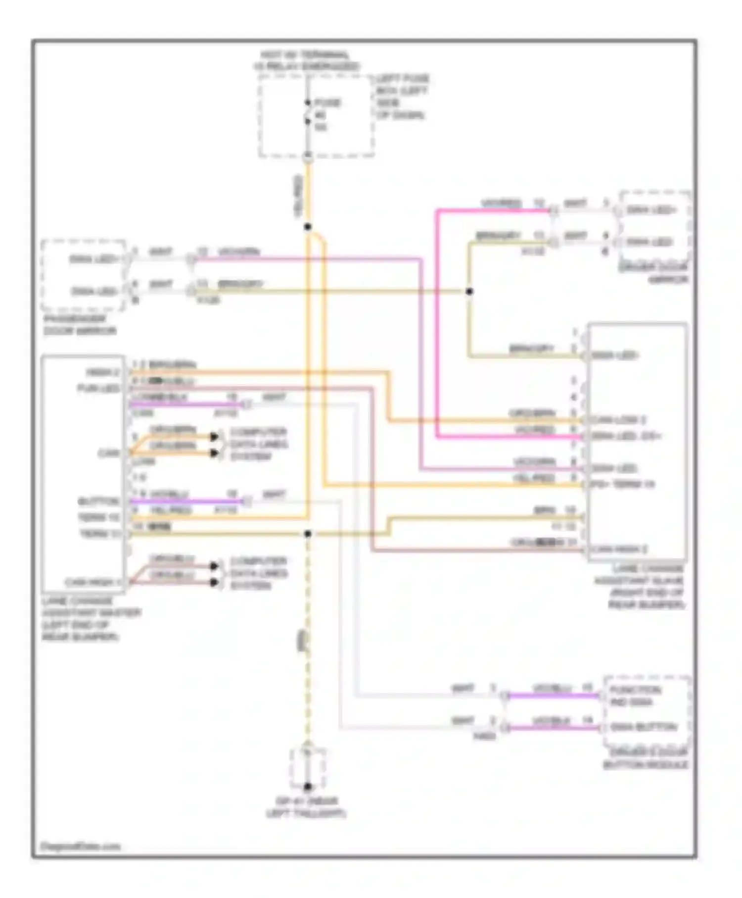 Cayenne Porsche II (2010-2014): Lane change assistance circuit