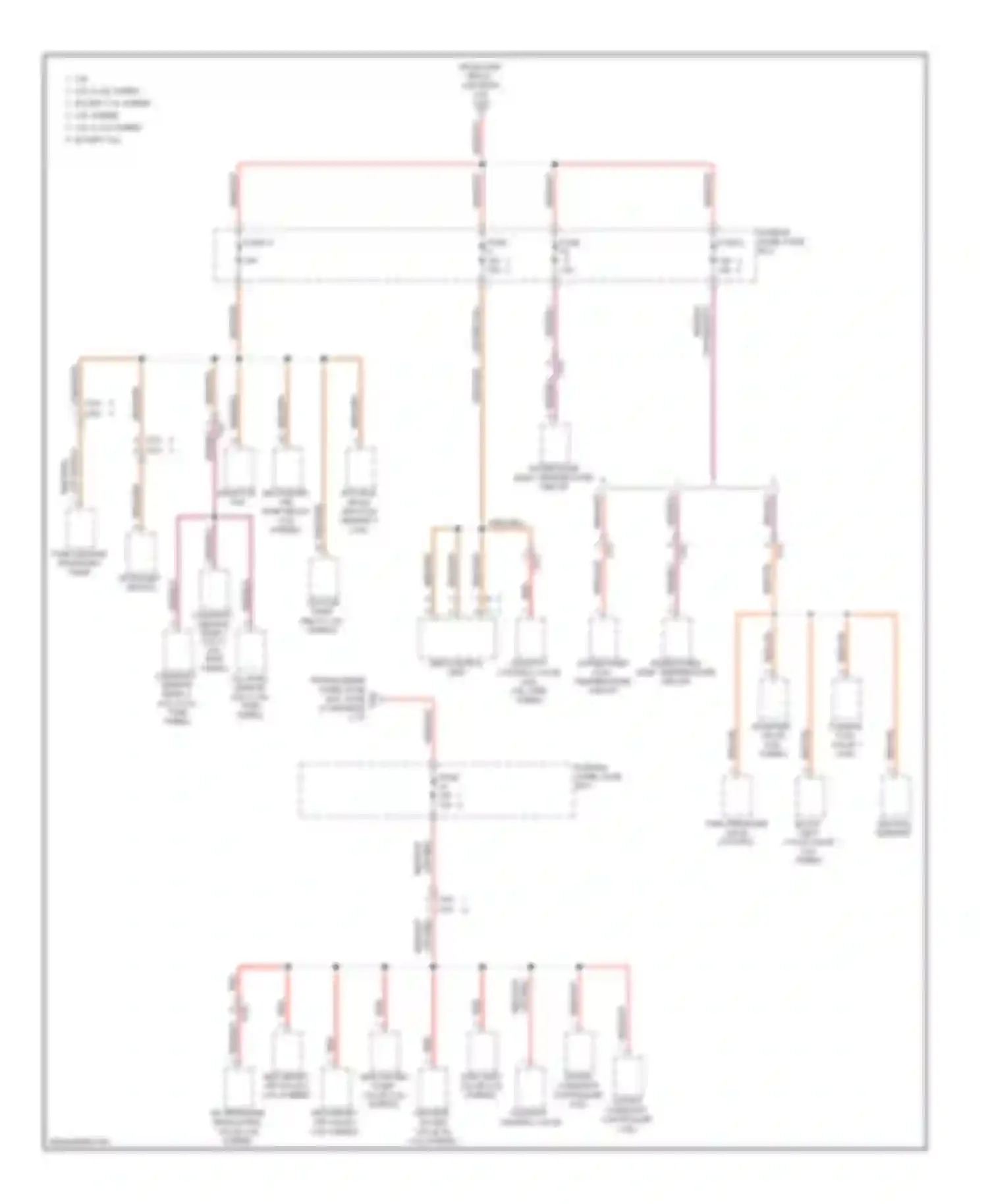 Cayenne Porsche II (2010-2014): Power distribution circuit (3 of 8)