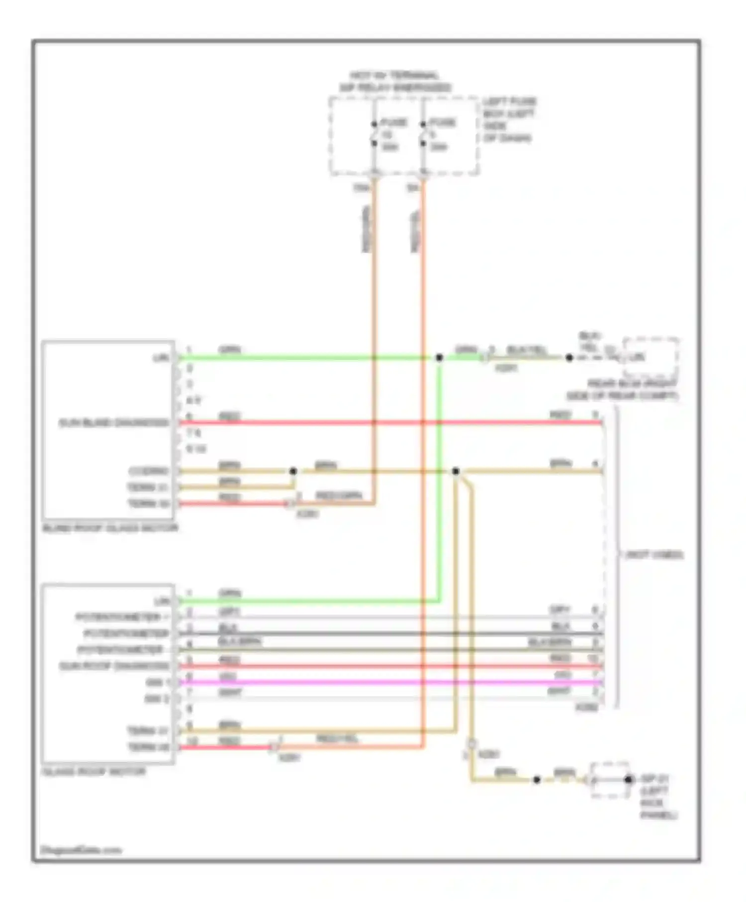 Cayenne Porsche II (2010-2014): Panoramic roof circuit