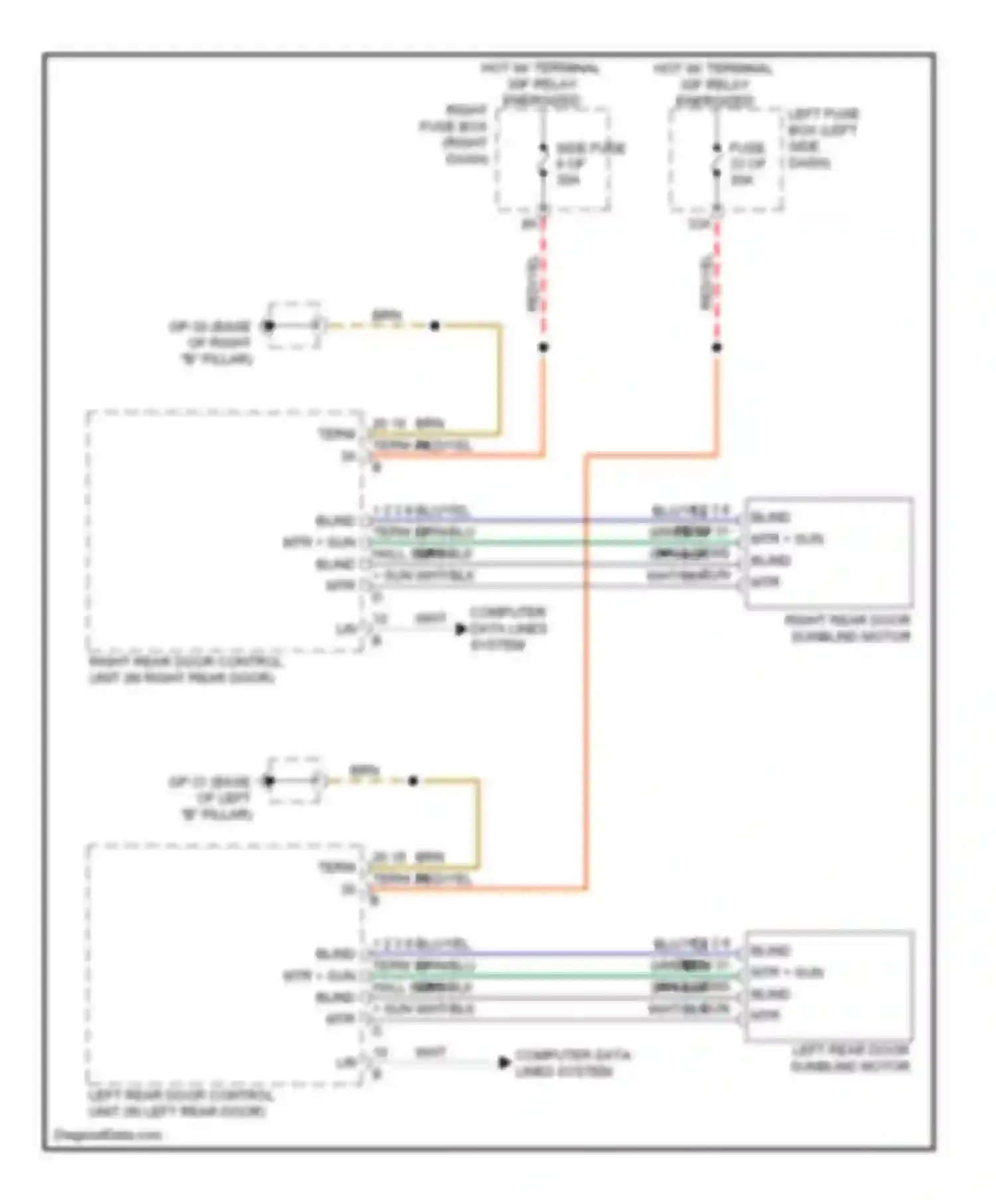 Cayenne Porsche II (2010-2014): Rear window sun shade circuit