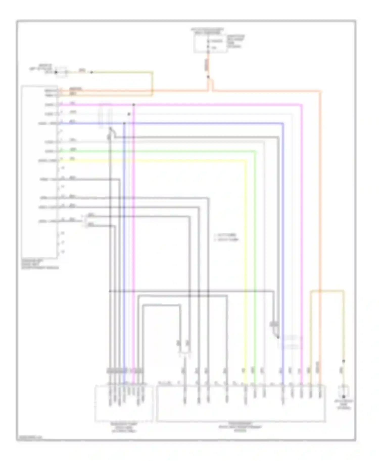 Cayenne Porsche II (2010-2014): Rear seat entertainment circuit
