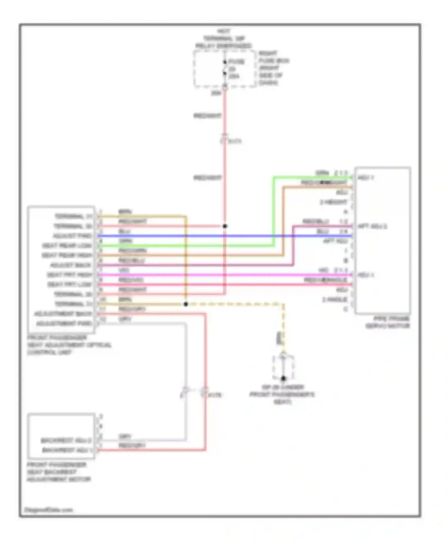Wiring diagram backrest adj 2 backrest adj 1 for Porsche Cayenne II (2010-2014) (2 of 2)