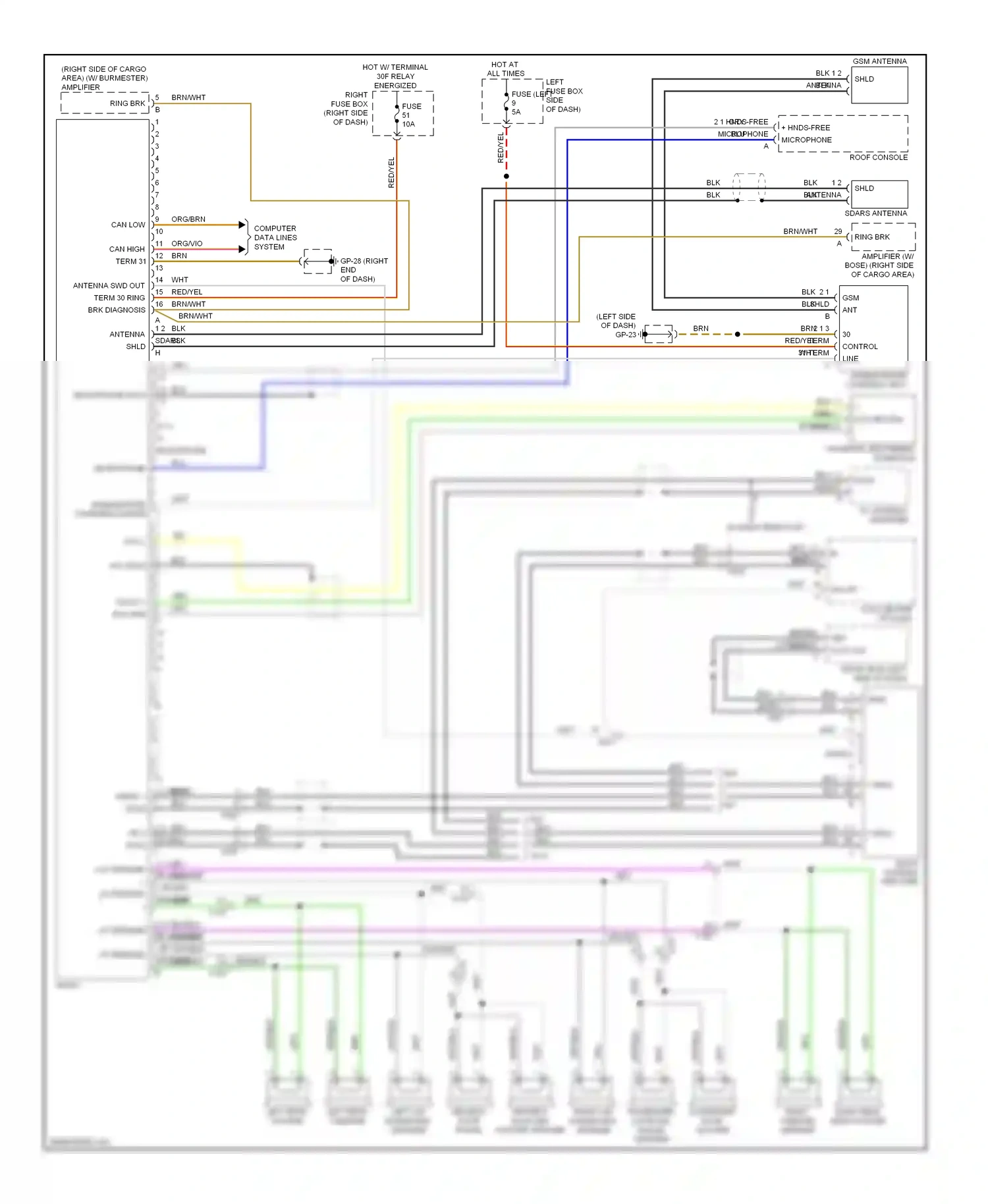 Wiring diagram computer data lines system for Porsche Cayenne II (2010-2014) (42 of 60)