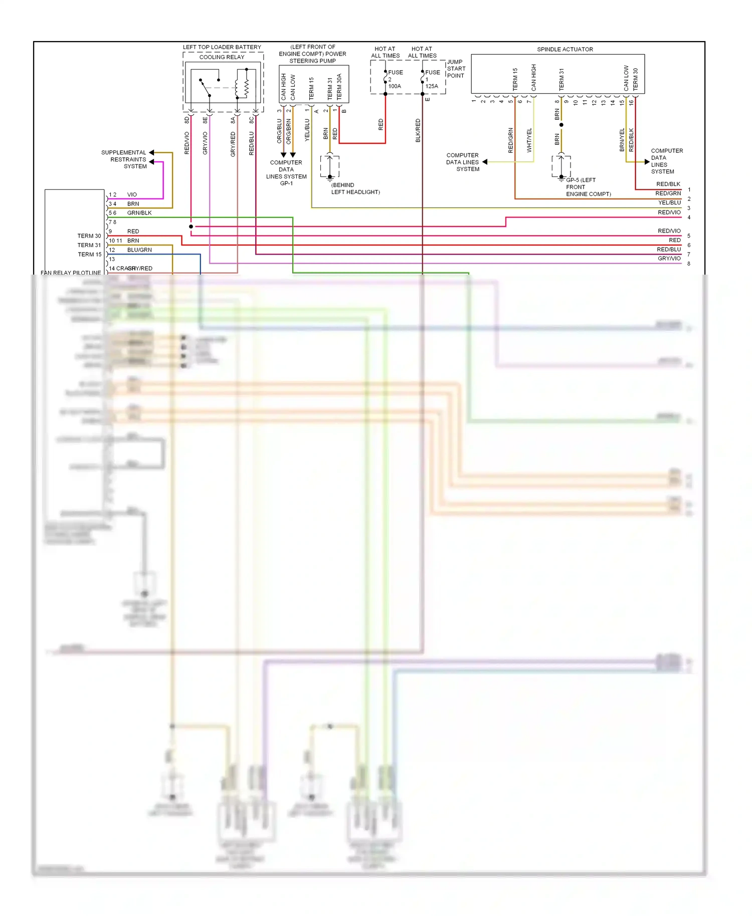 Wiring diagram computer data lines system for Porsche Cayenne II (2010-2014) (14 of 60)