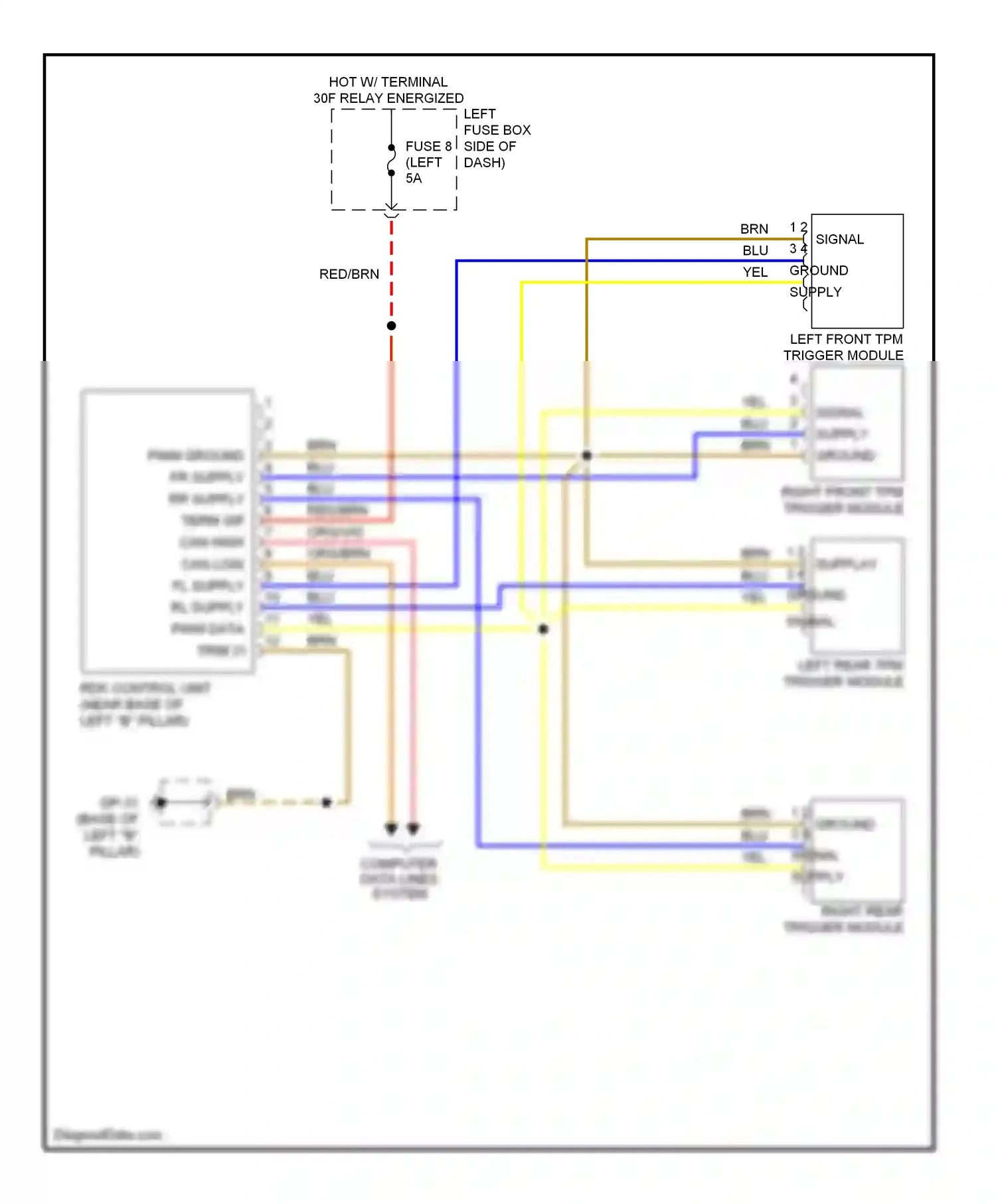 Wiring diagram computer data lines system for Porsche Cayenne II (2010-2014) (60 of 60)