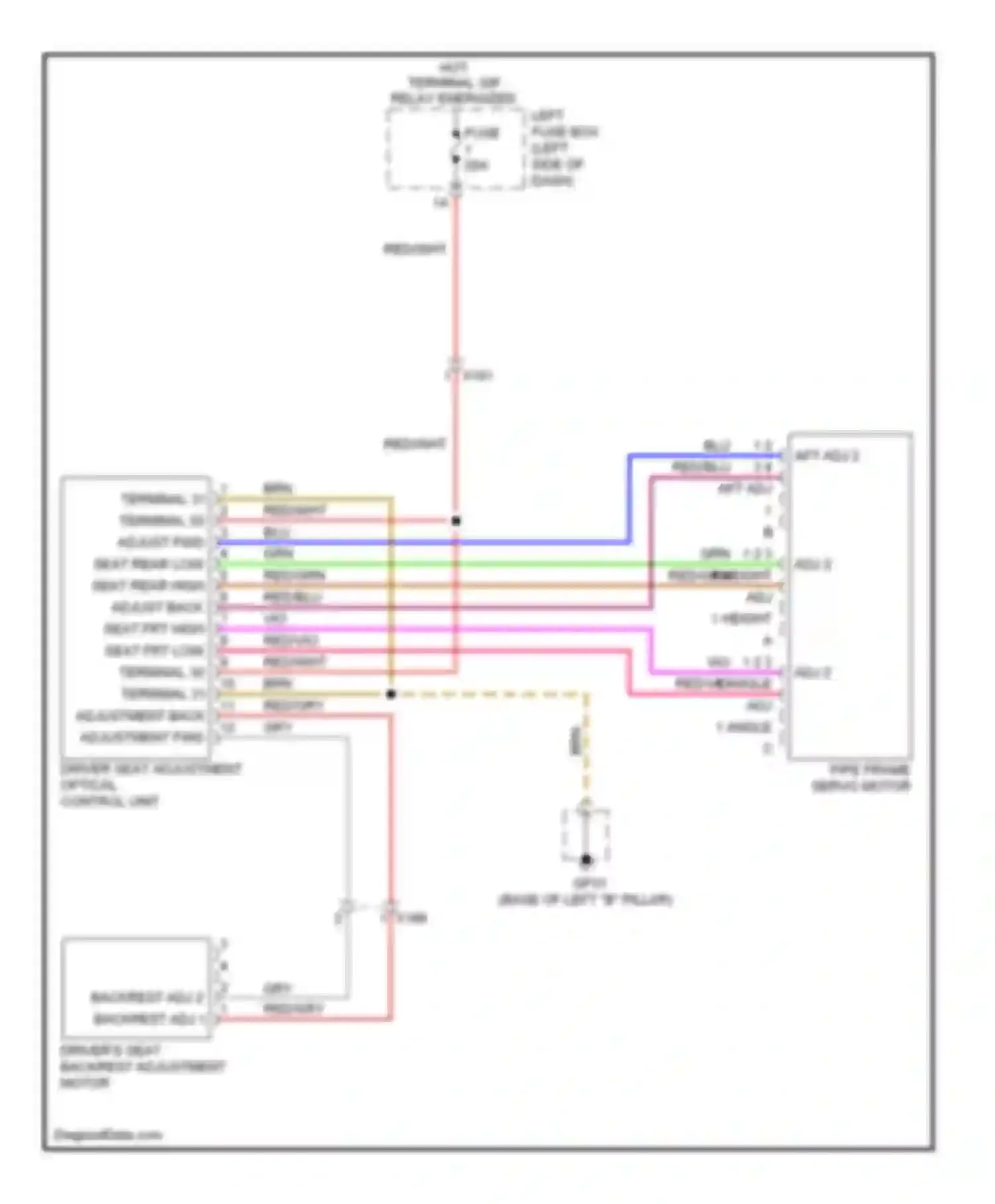 Wiring diagram driver seat adjustment optical control unit for Porsche Cayenne II (2010-2014) (1 of 2)
