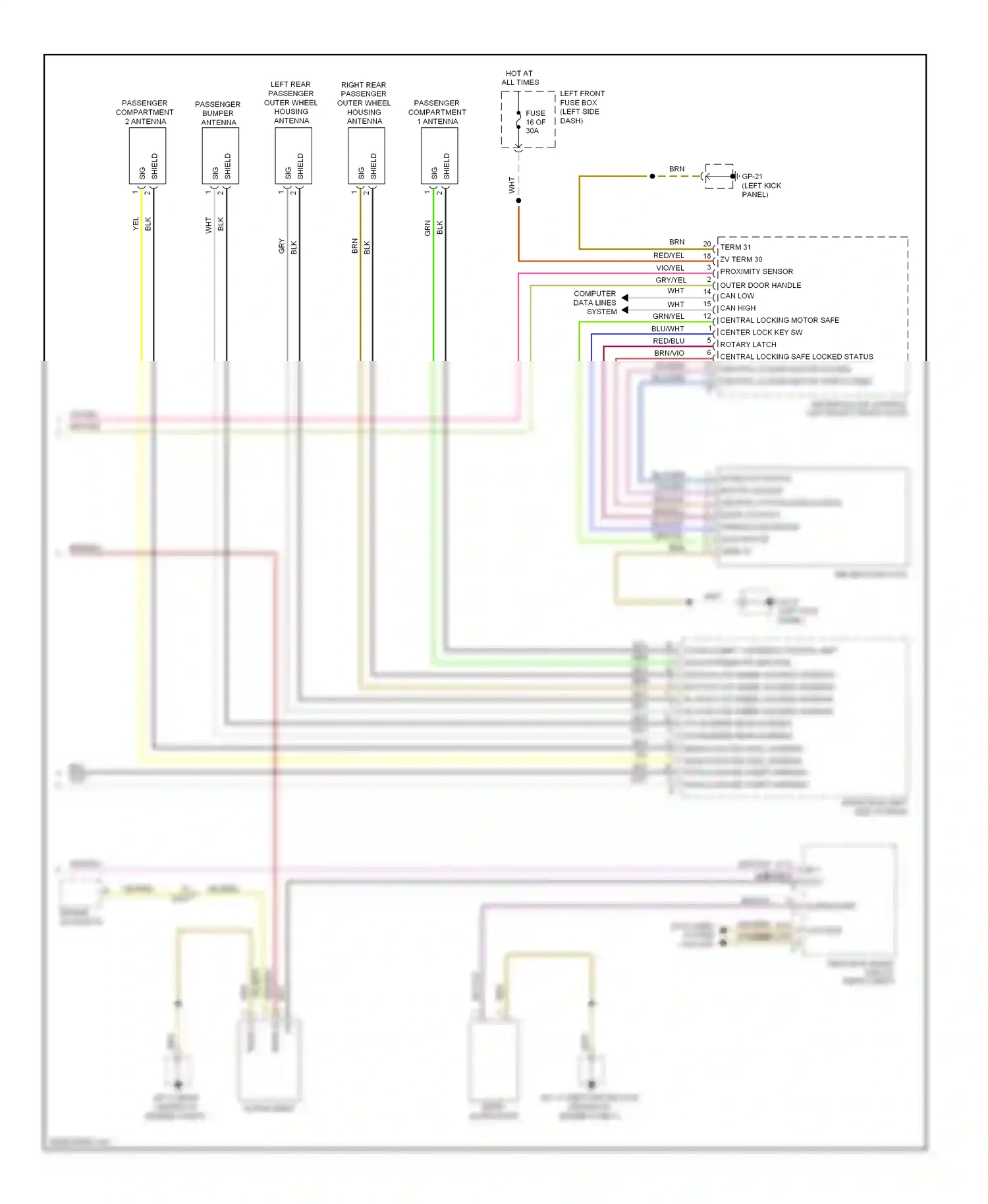 Porsche Cayenne II (2010-2014) passenger compartment 2 antenna wiring diagram  (1 of 2)