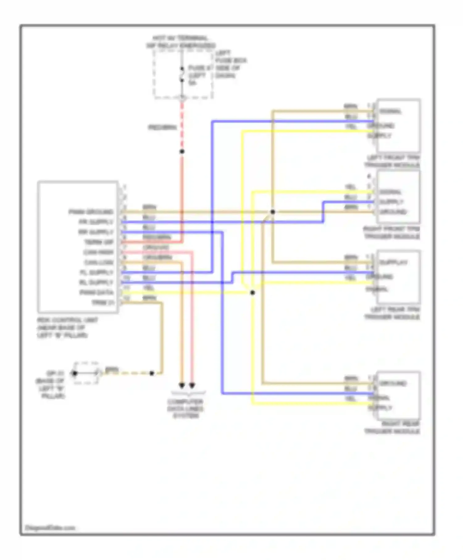 Wiring diagram right rear trigger module for Porsche Cayenne II (2010-2014) (1 of 1)