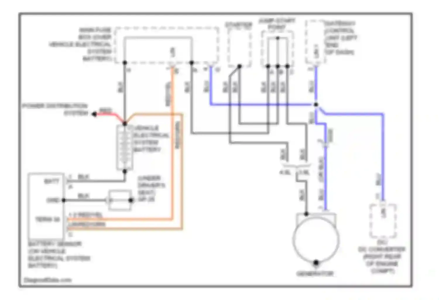 Wiring diagram vehicle electrical system battery for Porsche Cayenne II (2010-2014) (1 of 7)