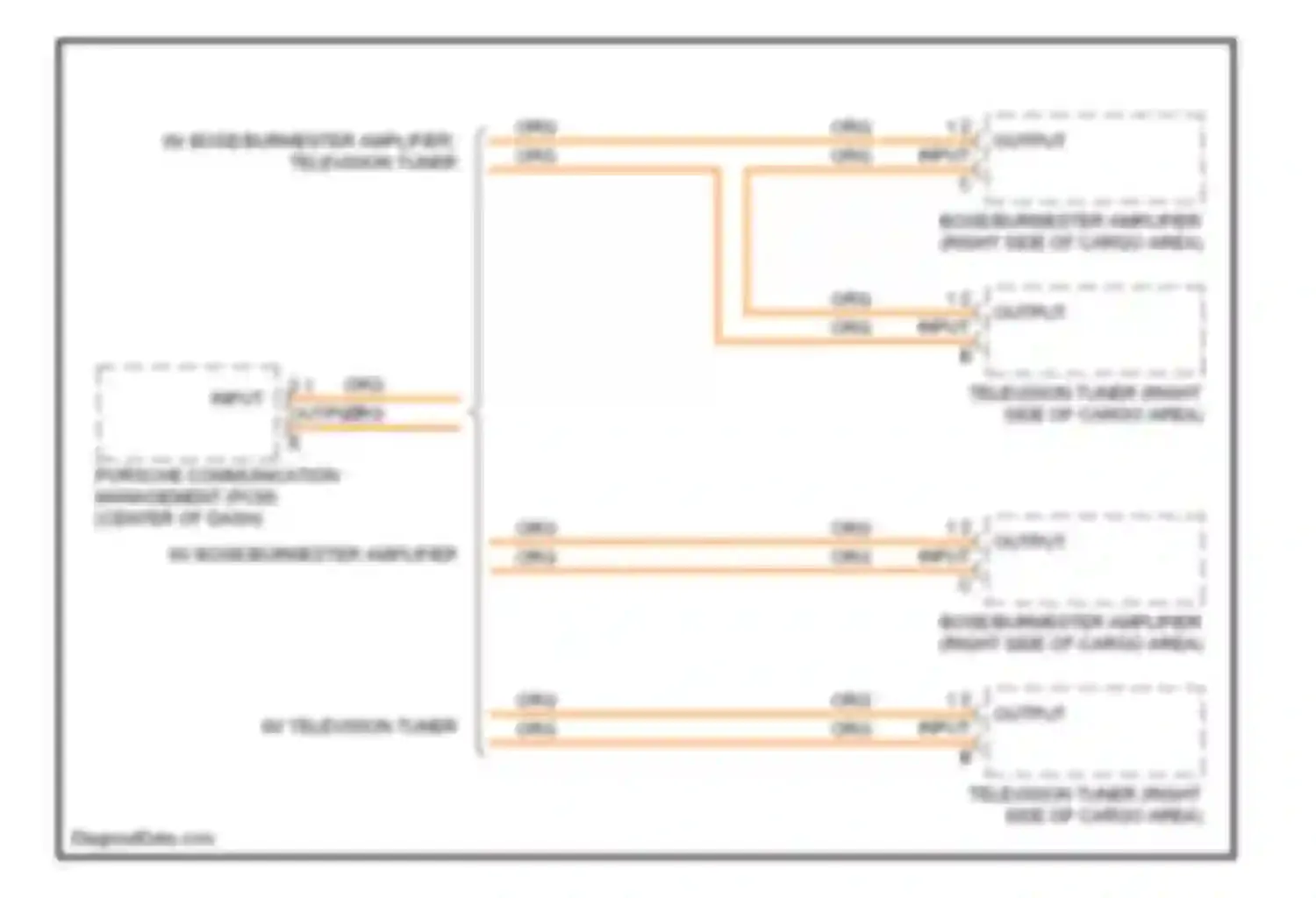 Wiring diagram w/ television tuner for Porsche Cayenne II (2010-2014) (1 of 1)