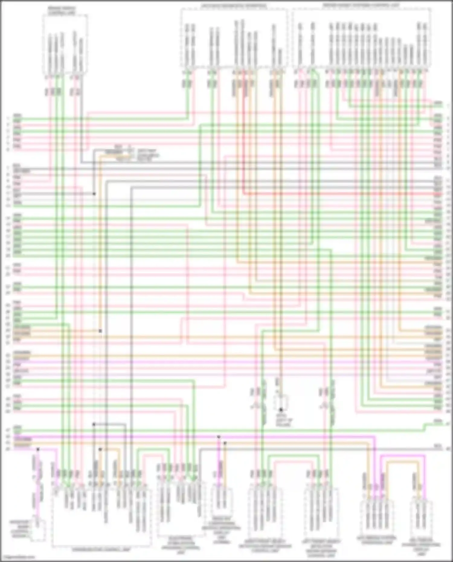 Cayenne Porsche III facelift (2023-2024): Computer data lines circuit (2 of 6)